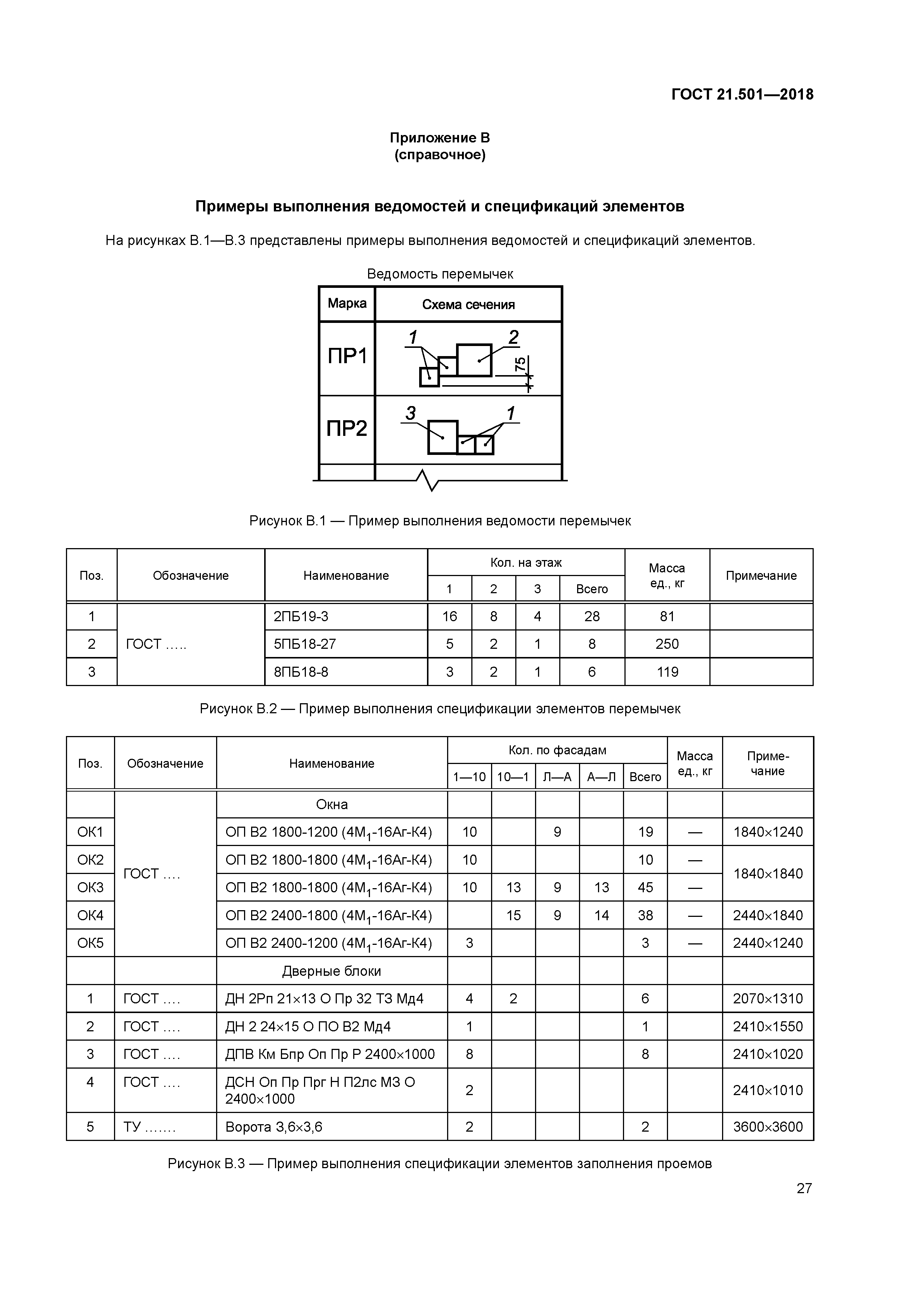 Гост 21.501 статус. Gost 21.501-2018. Спецификация заполнения проемов ГОСТ. ГОСТ 21.501-2018 форма 9. ГОСТ СПДС 501.