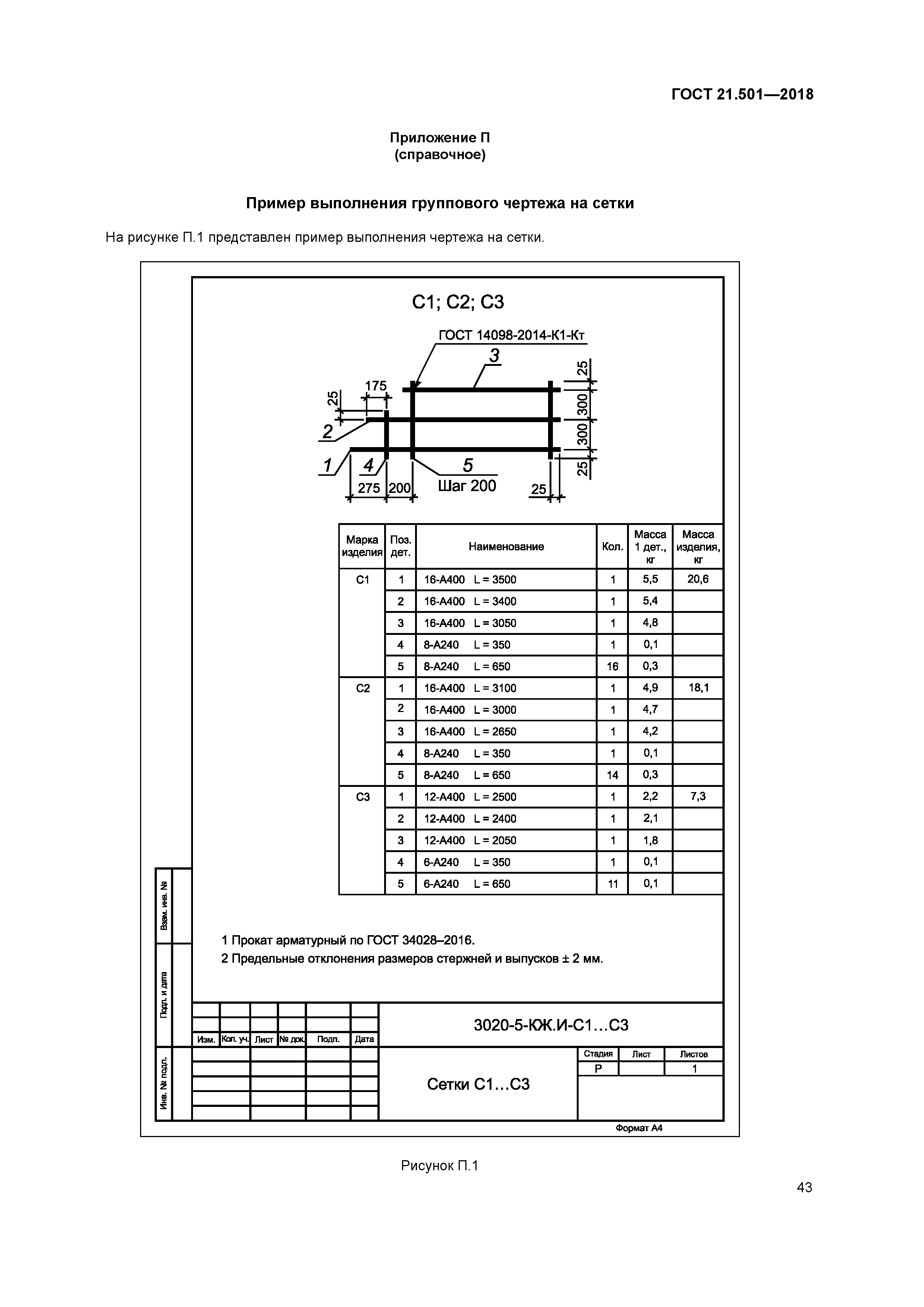 Гост 21.501 статус