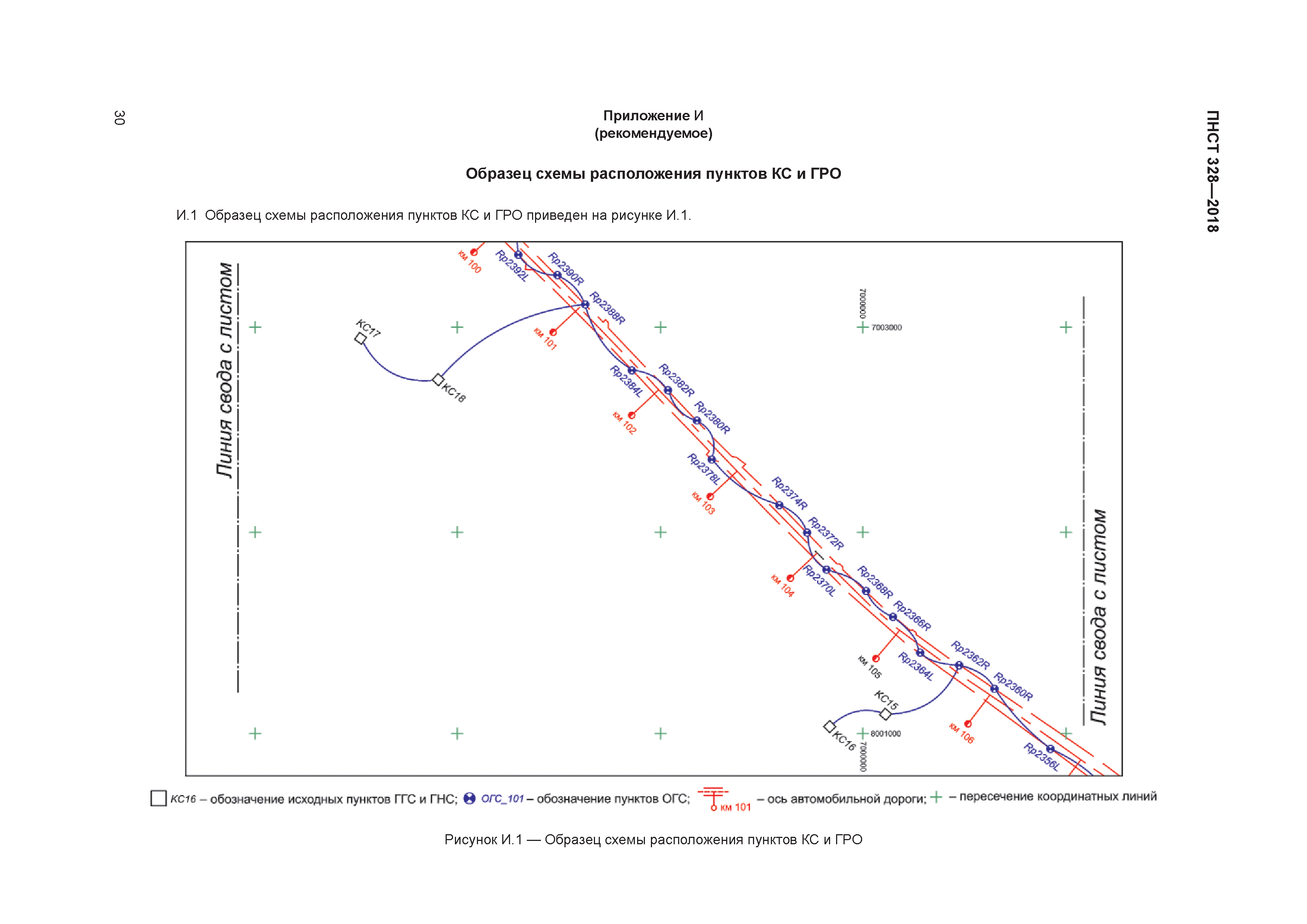 ПНСТ 328-2018