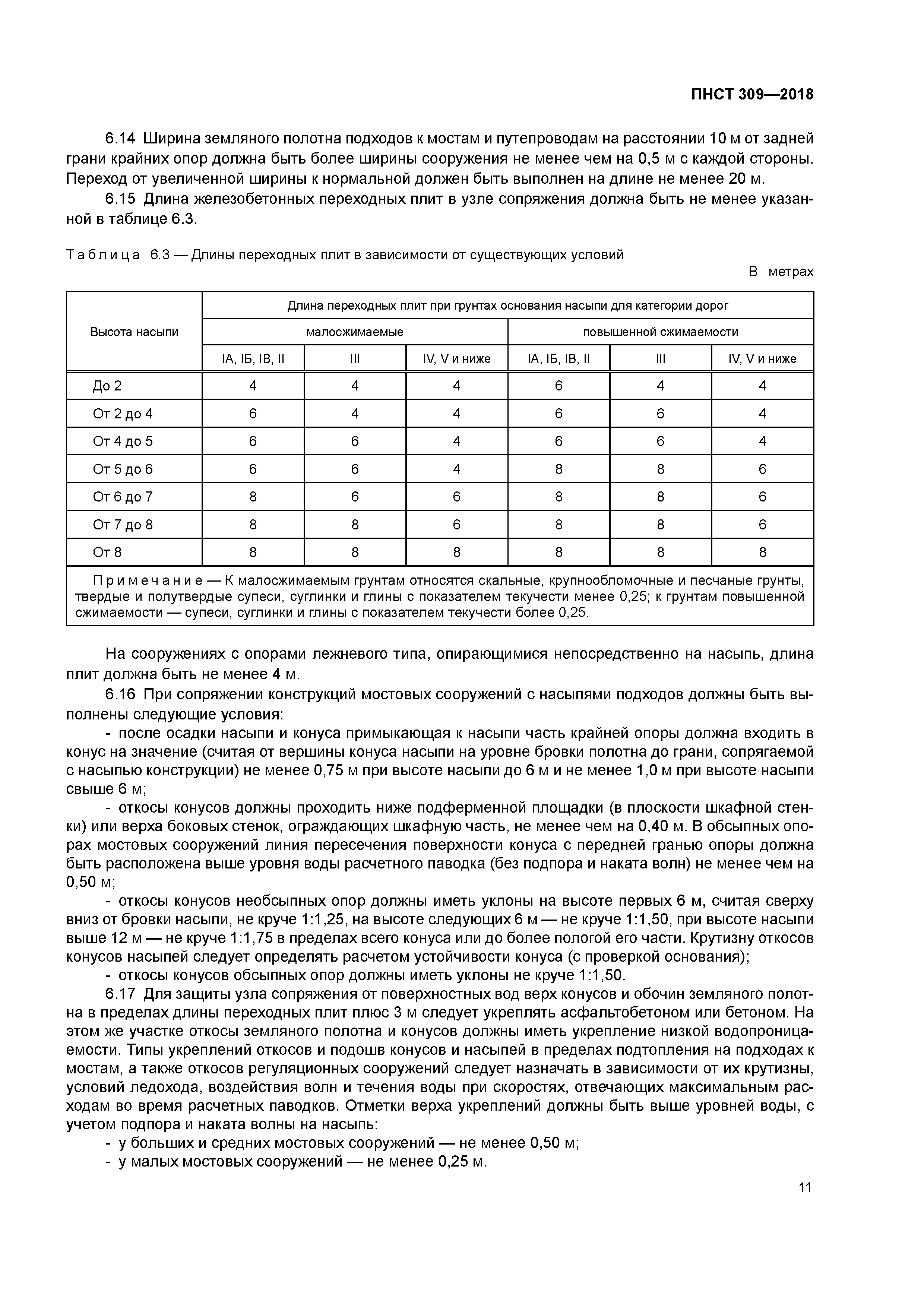 ПНСТ 309-2018