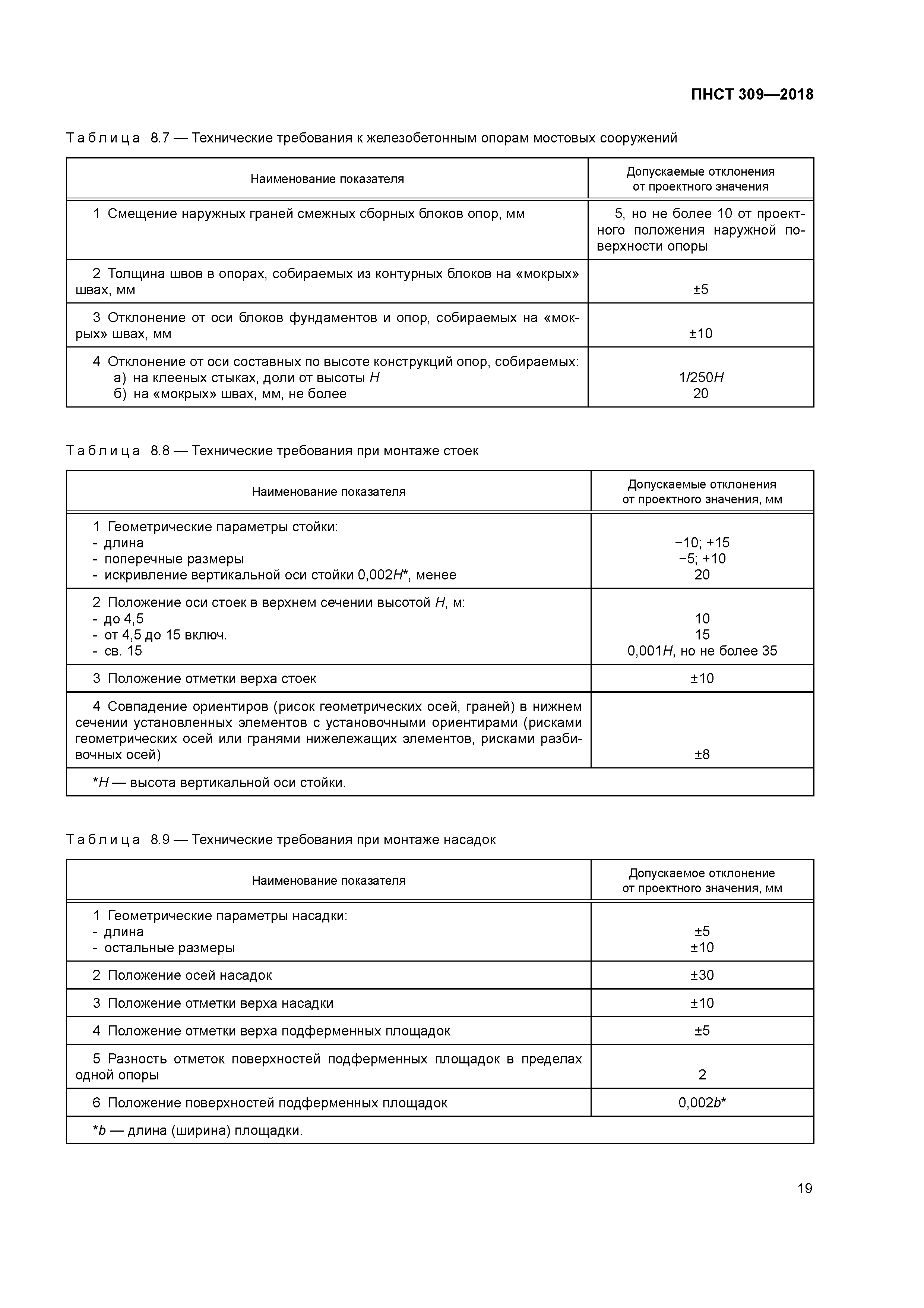 ПНСТ 309-2018