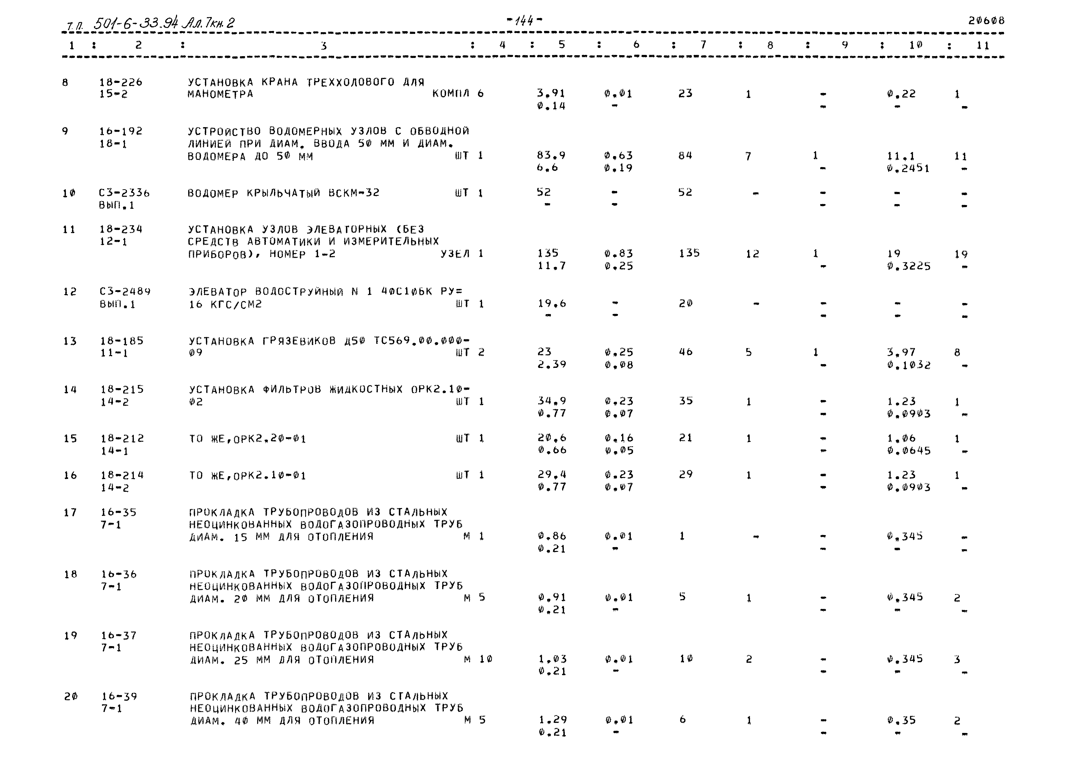 Типовой проект 501-6-33.94