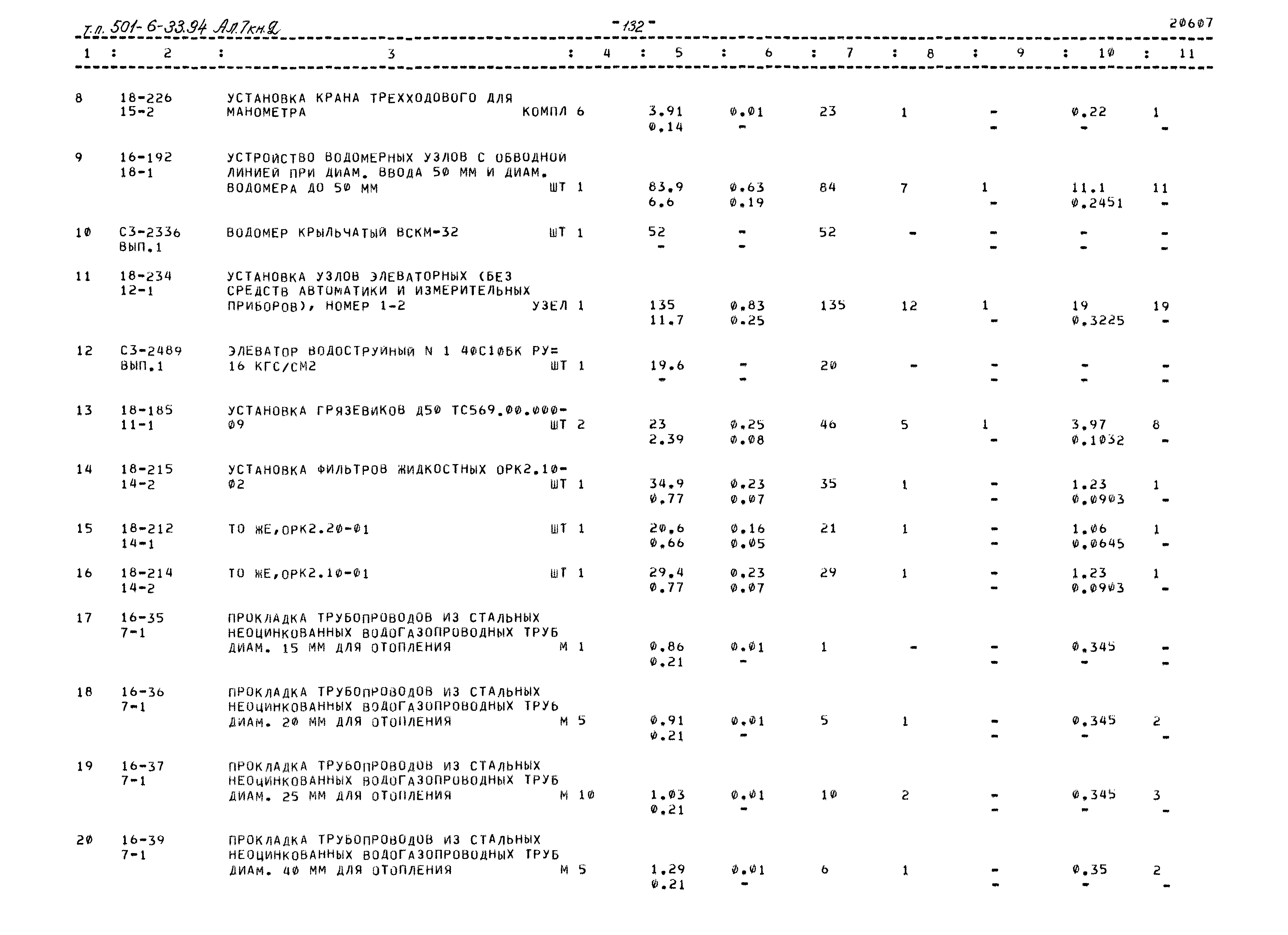Типовой проект 501-6-33.94