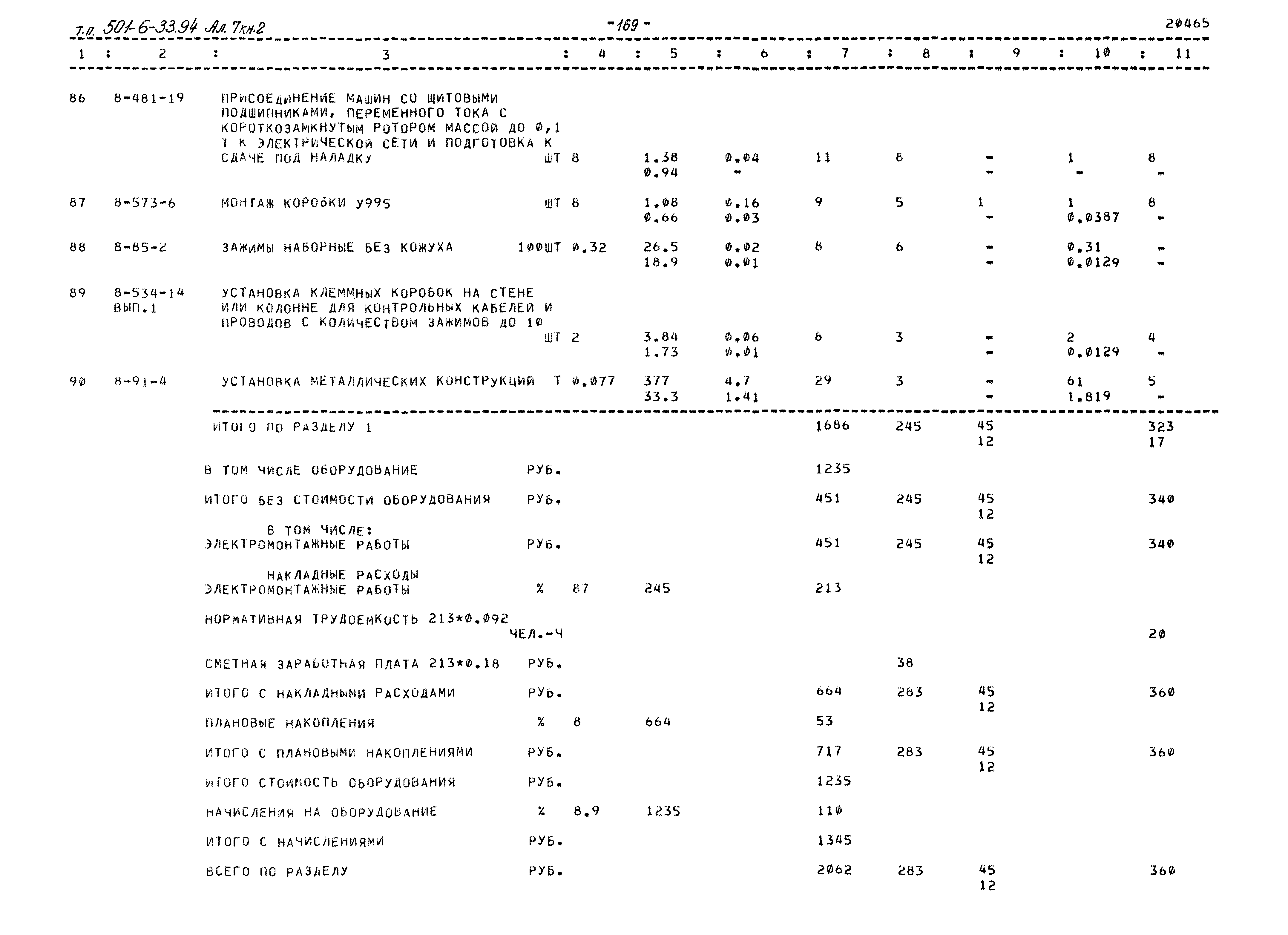 Типовой проект 501-6-33.94