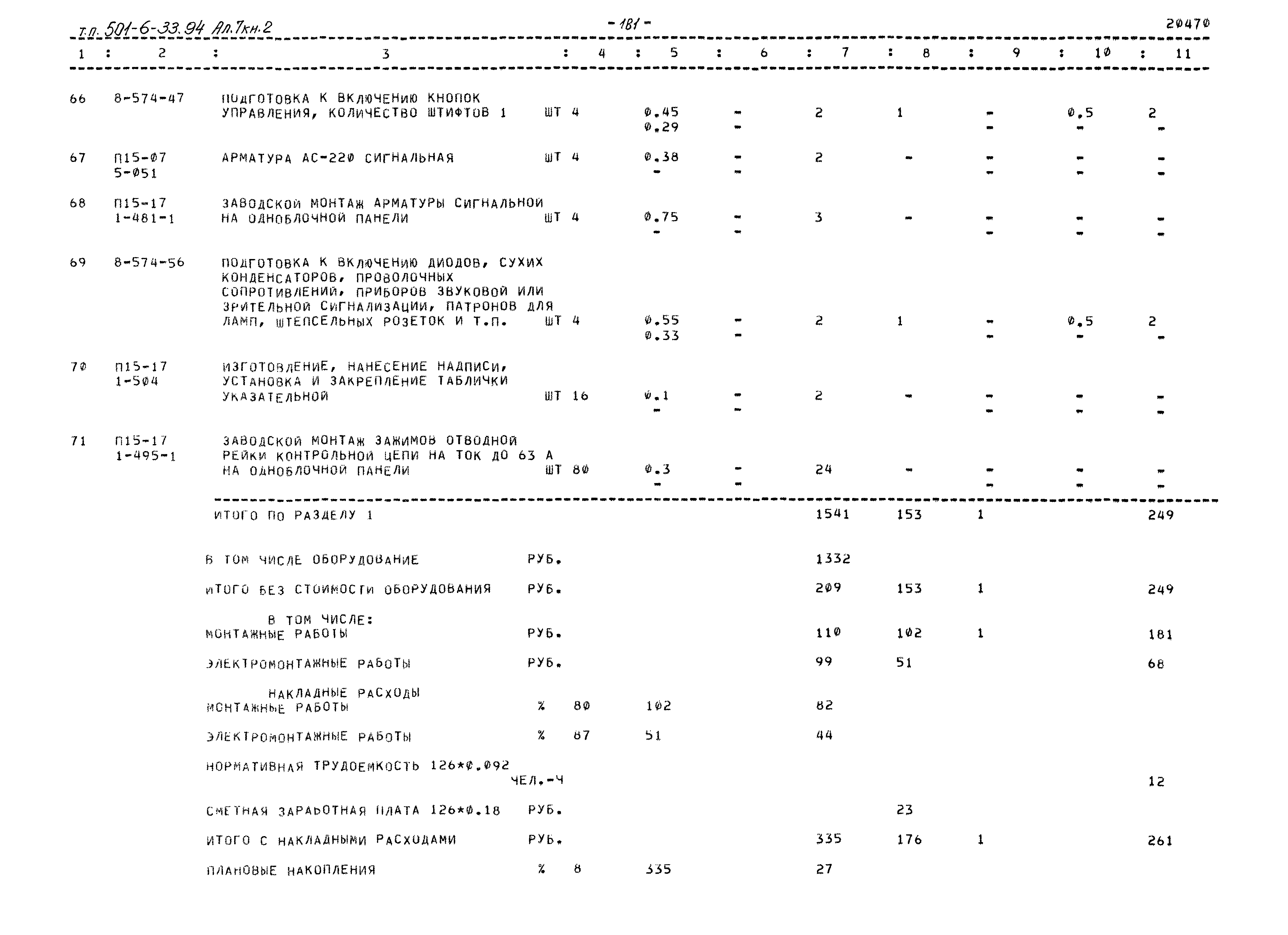 Типовой проект 501-6-33.94