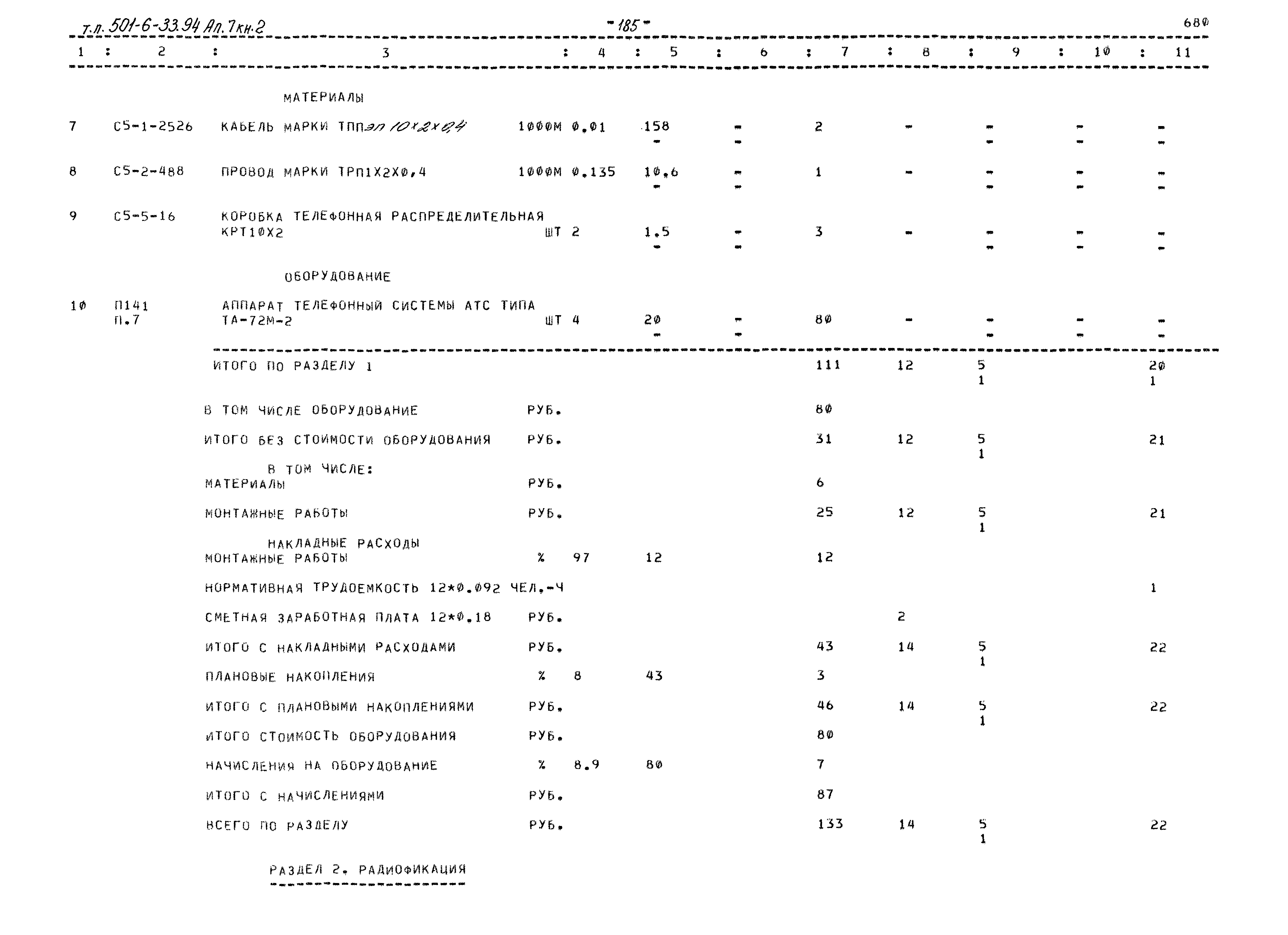 Типовой проект 501-6-33.94
