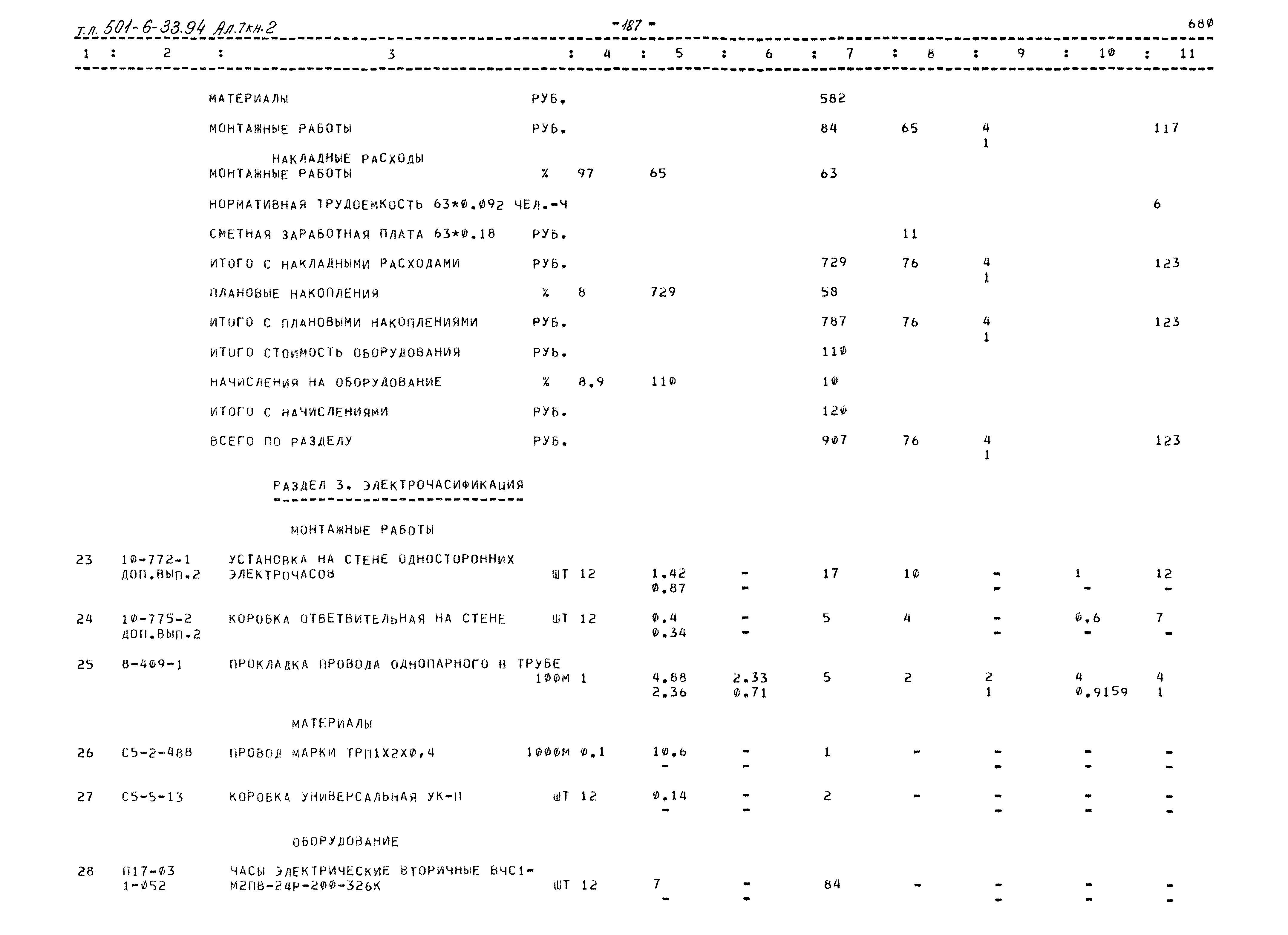 Типовой проект 501-6-33.94