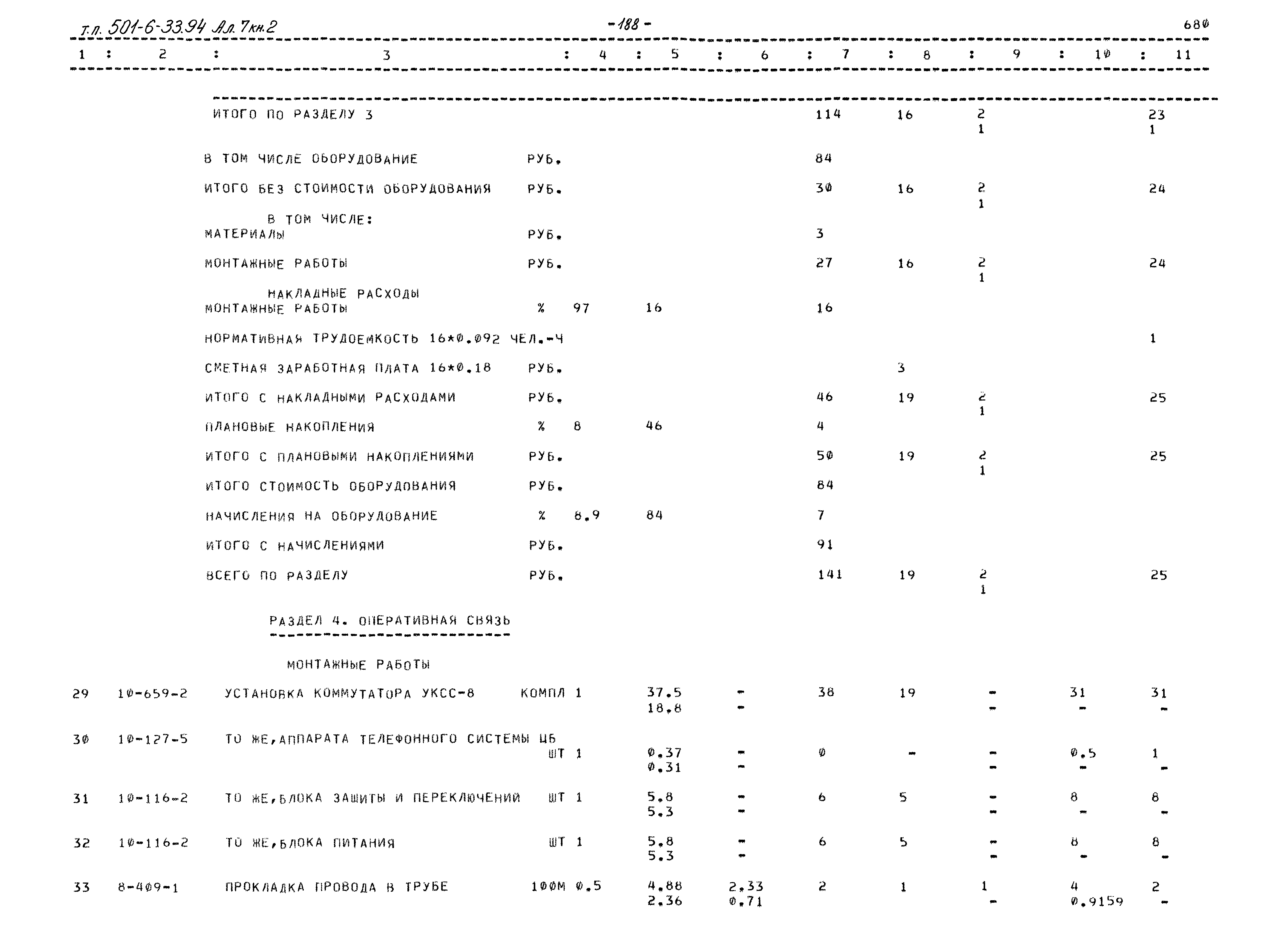 Типовой проект 501-6-33.94