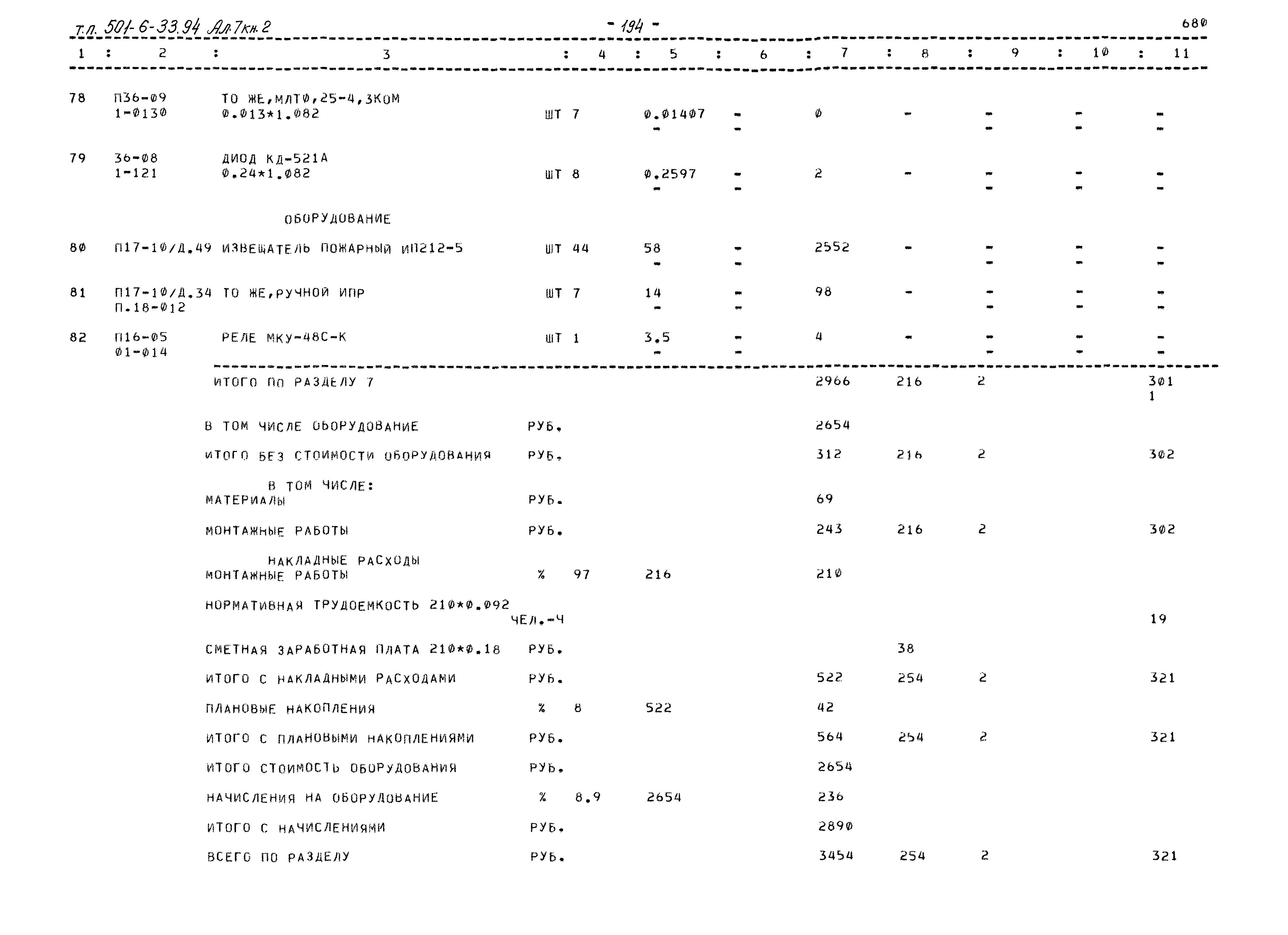Типовой проект 501-6-33.94