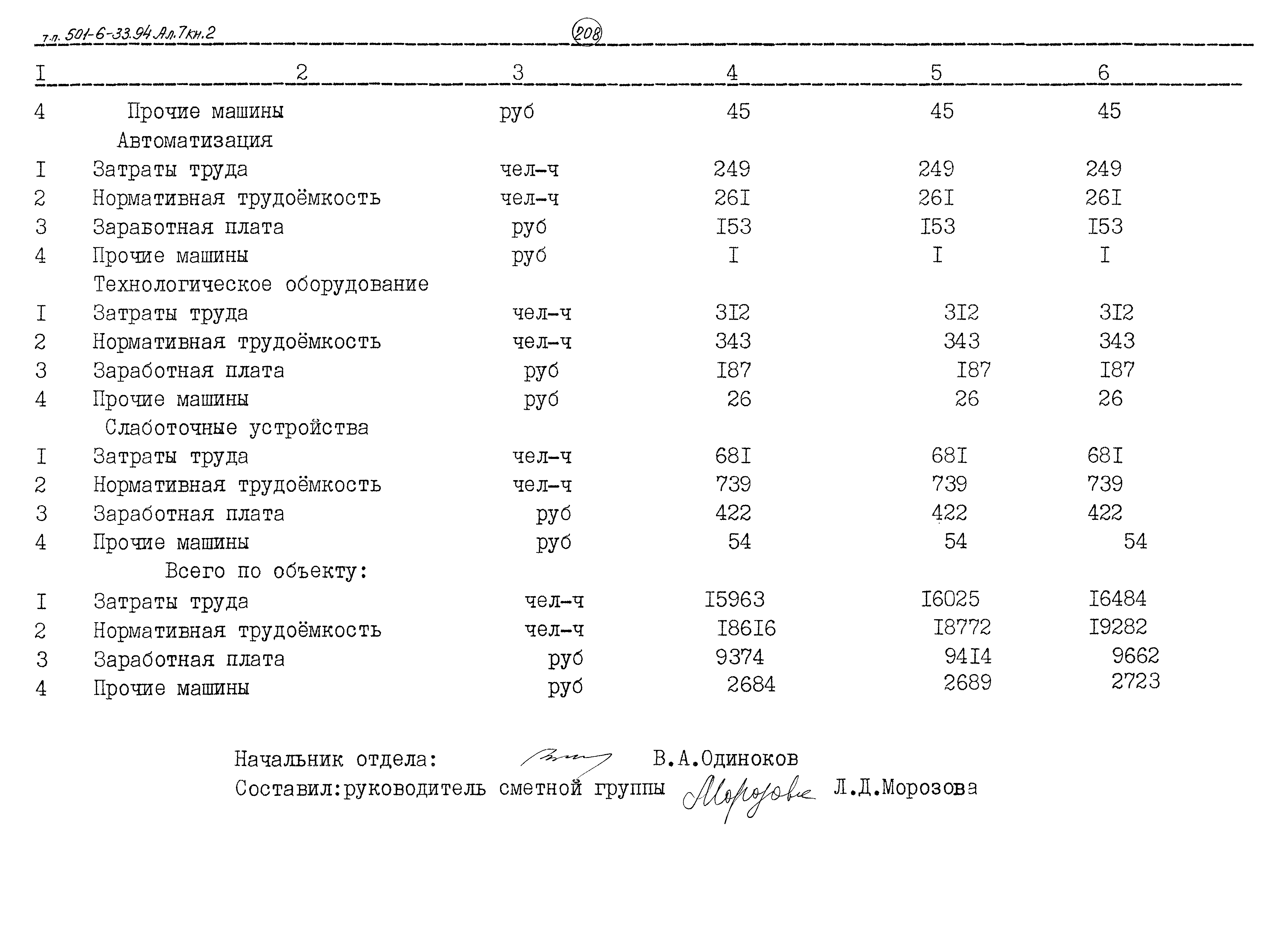 Типовой проект 501-6-33.94