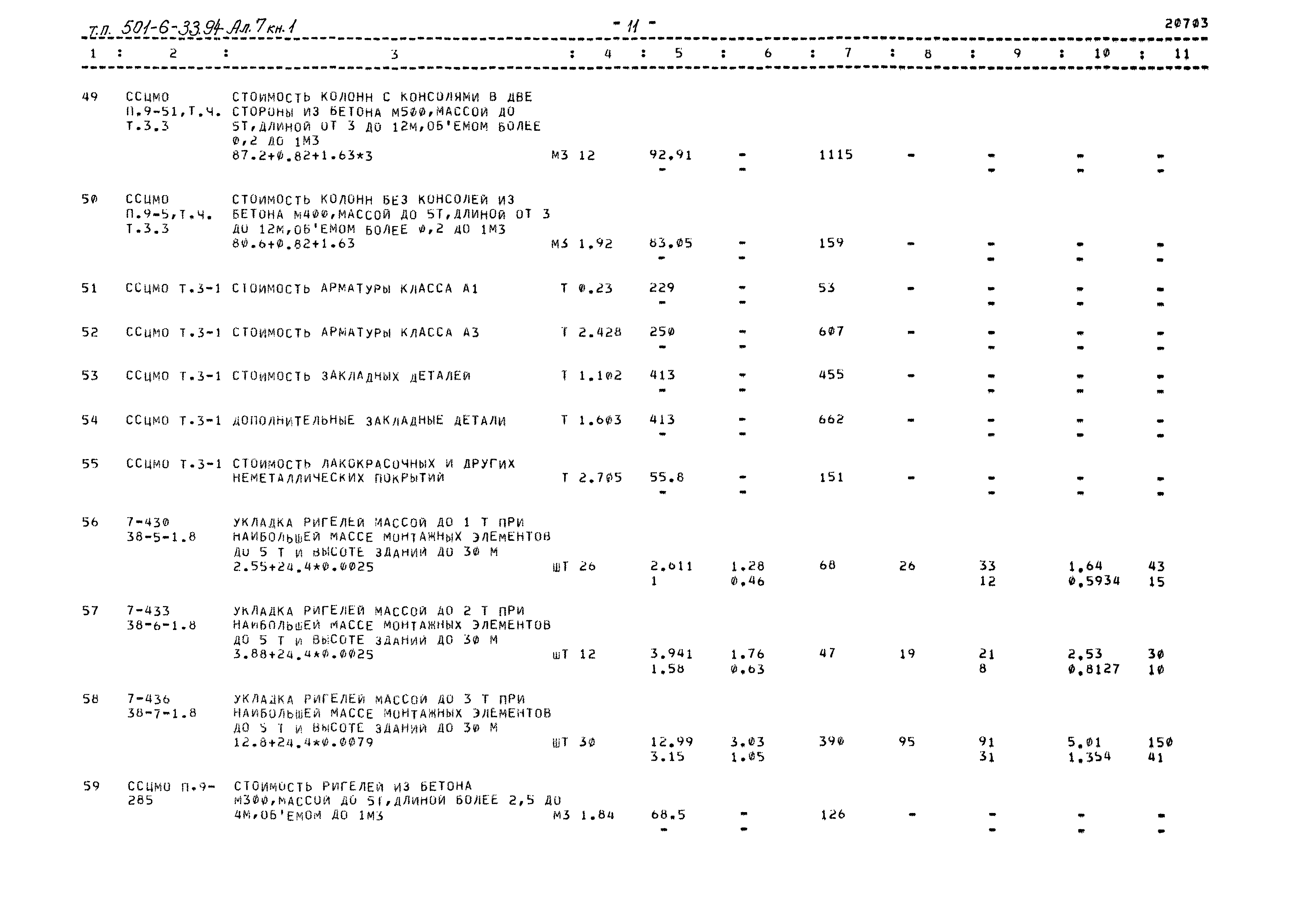 Типовой проект 501-6-33.94