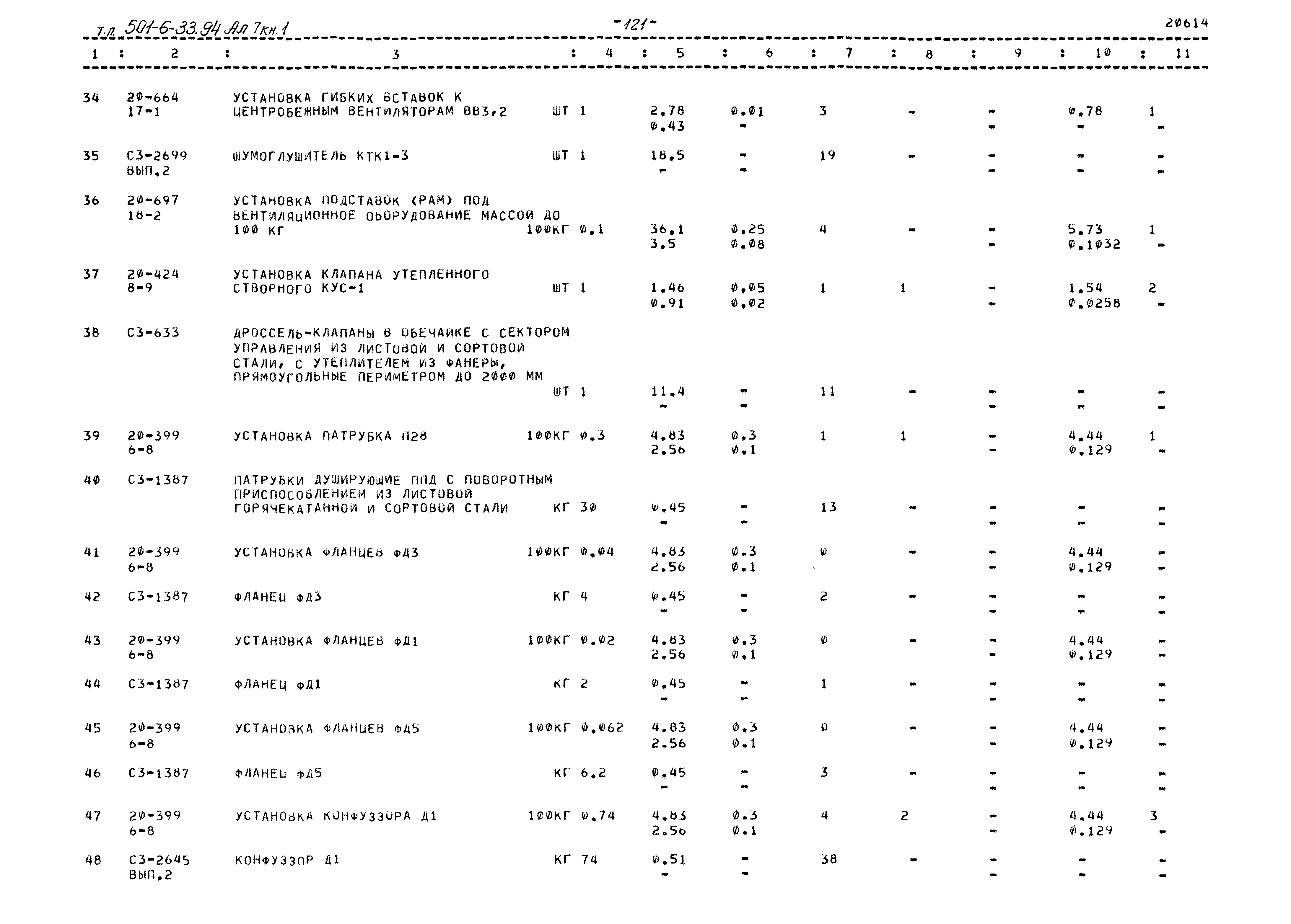 Типовой проект 501-6-33.94