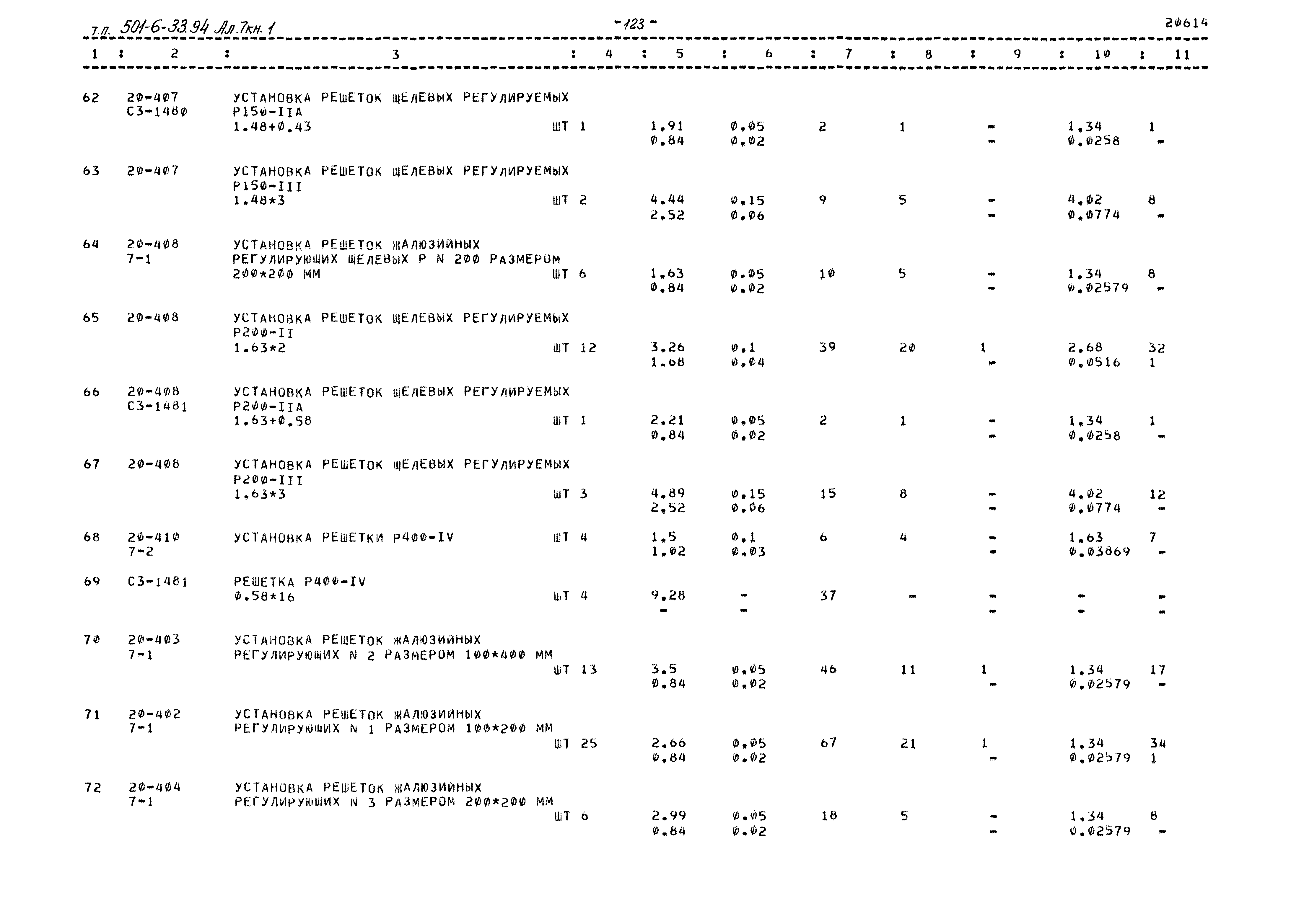 Типовой проект 501-6-33.94