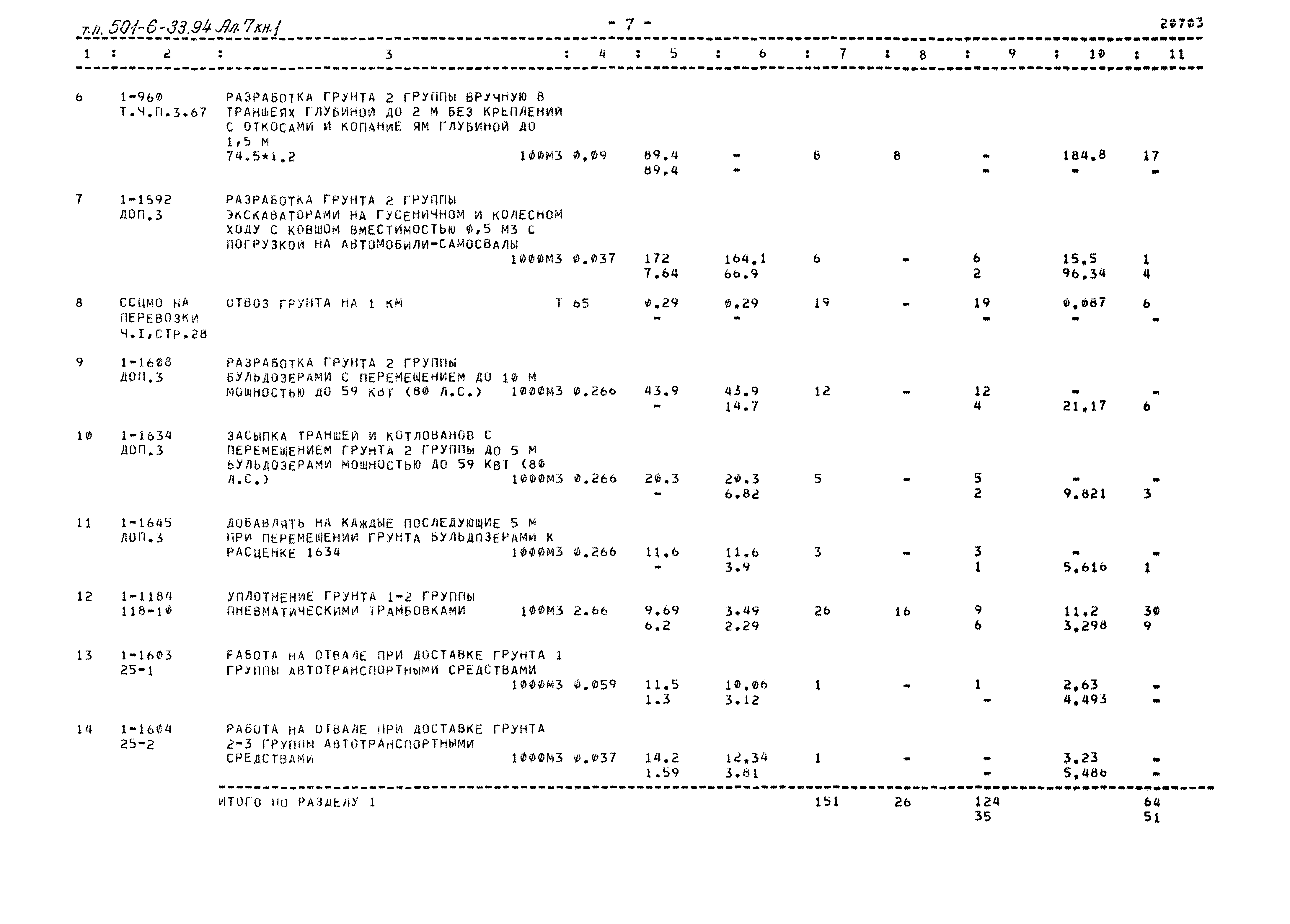 Типовой проект 501-6-33.94
