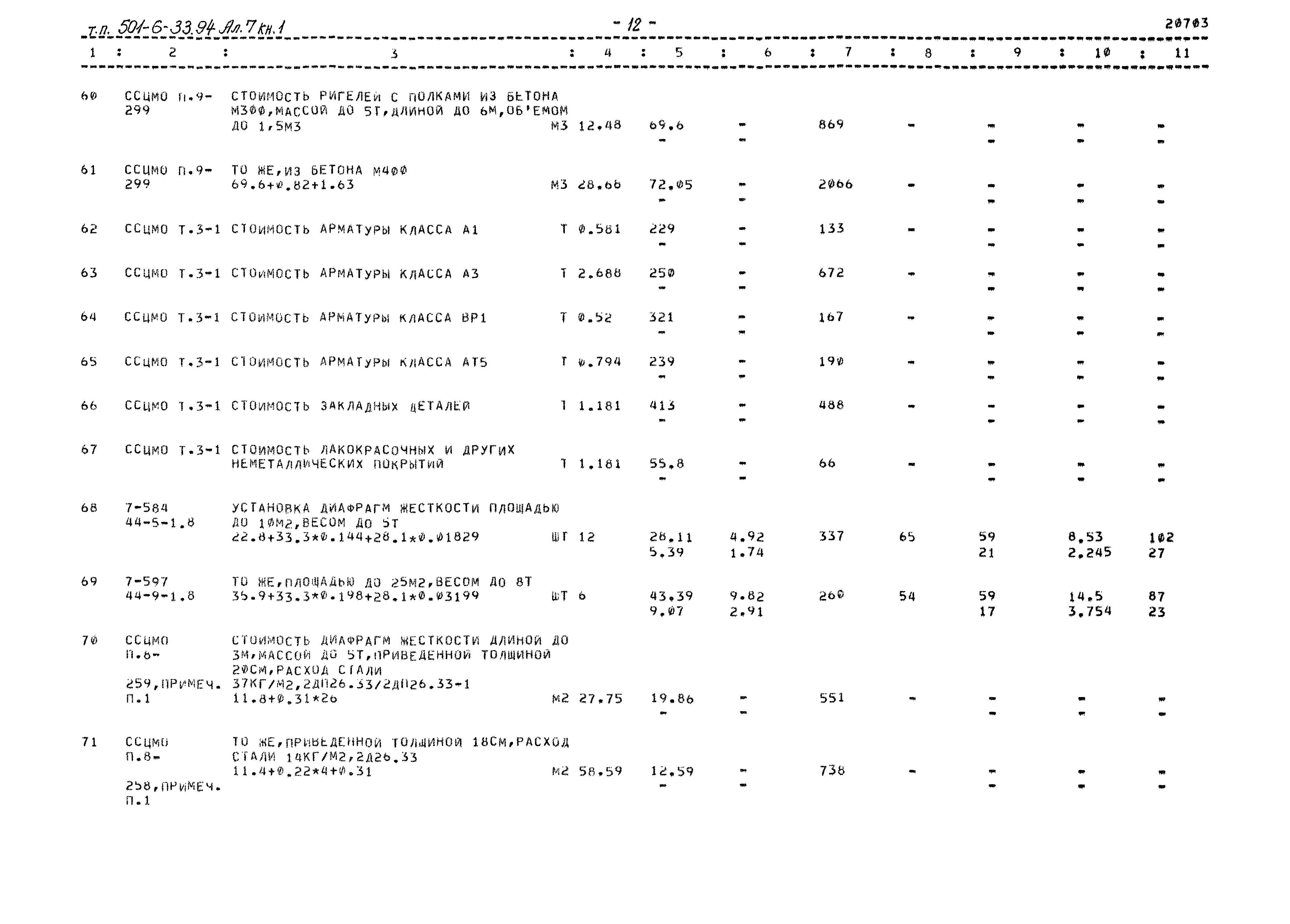 Типовой проект 501-6-33.94