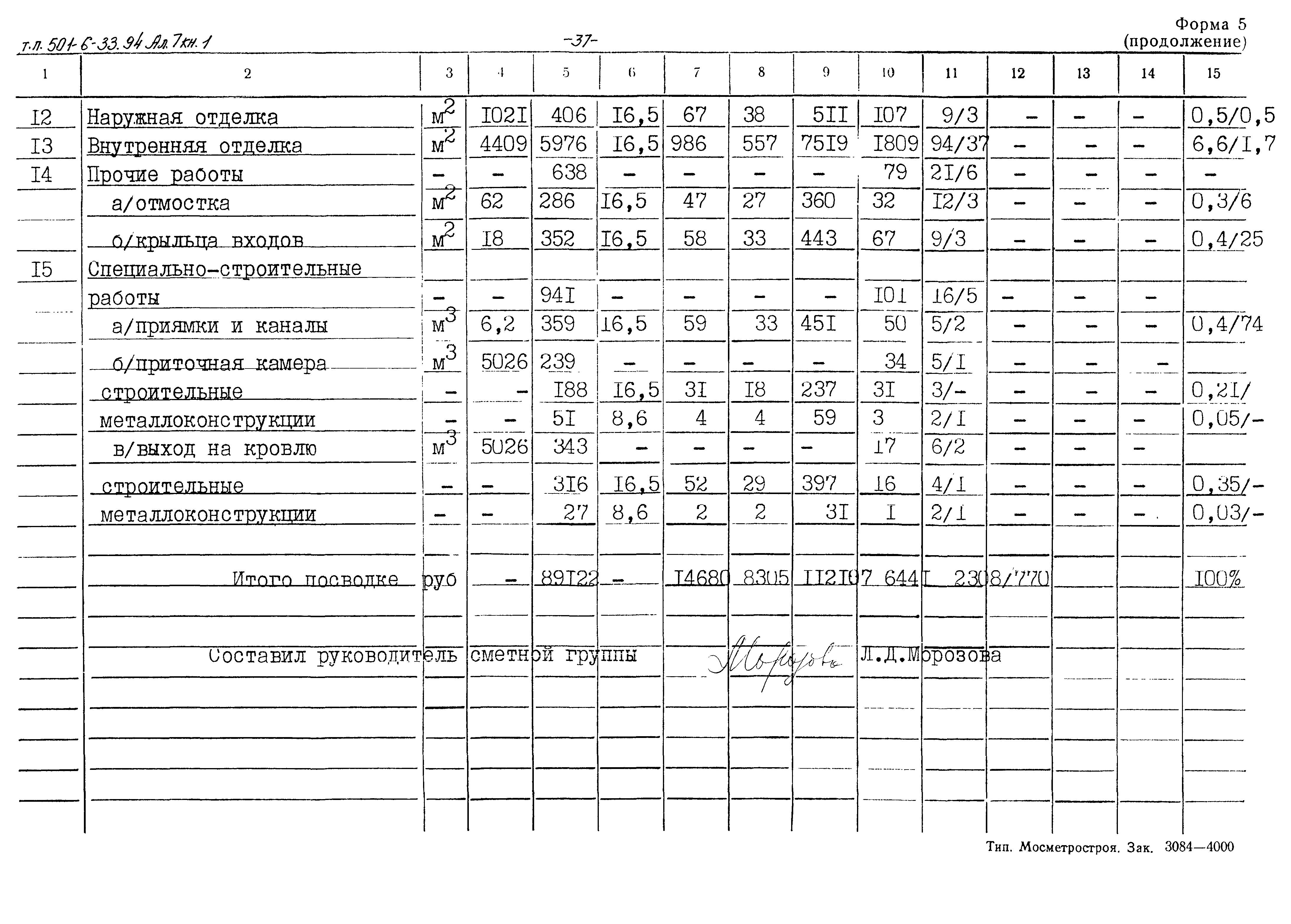 Типовой проект 501-6-33.94