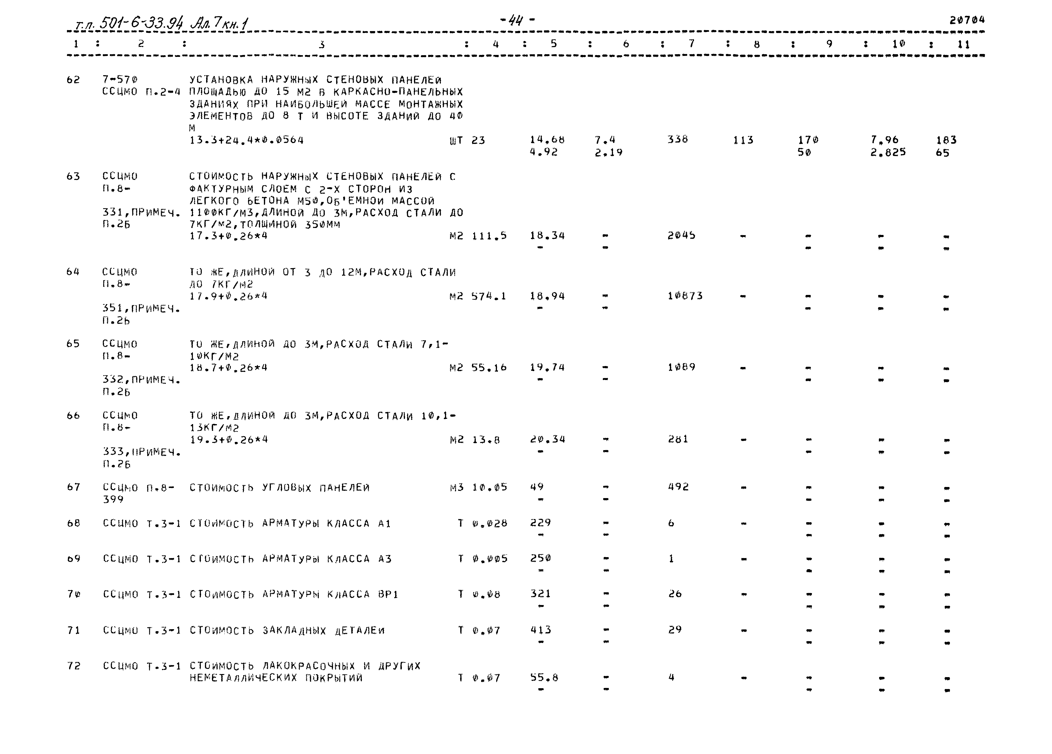 Типовой проект 501-6-33.94