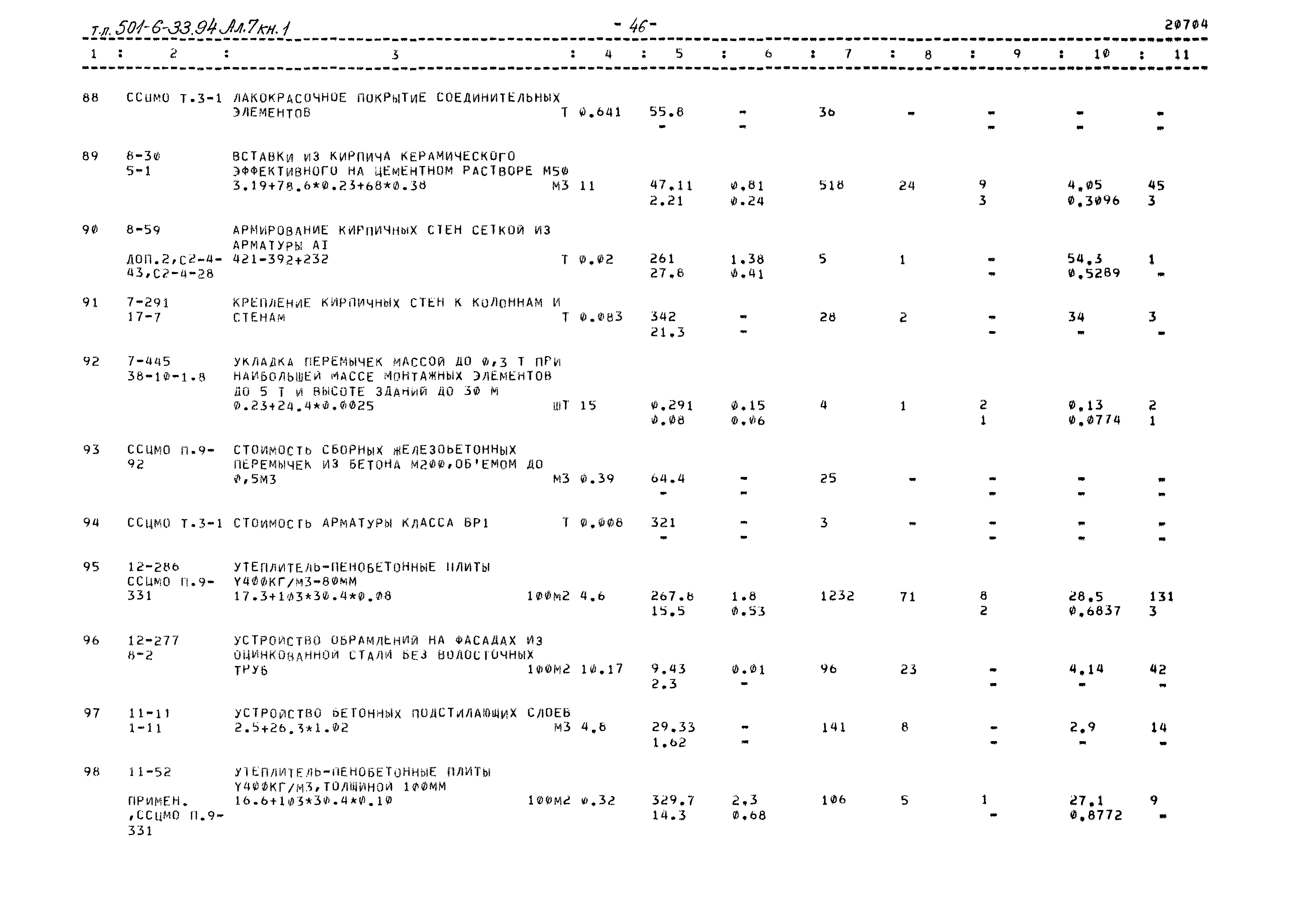 Типовой проект 501-6-33.94