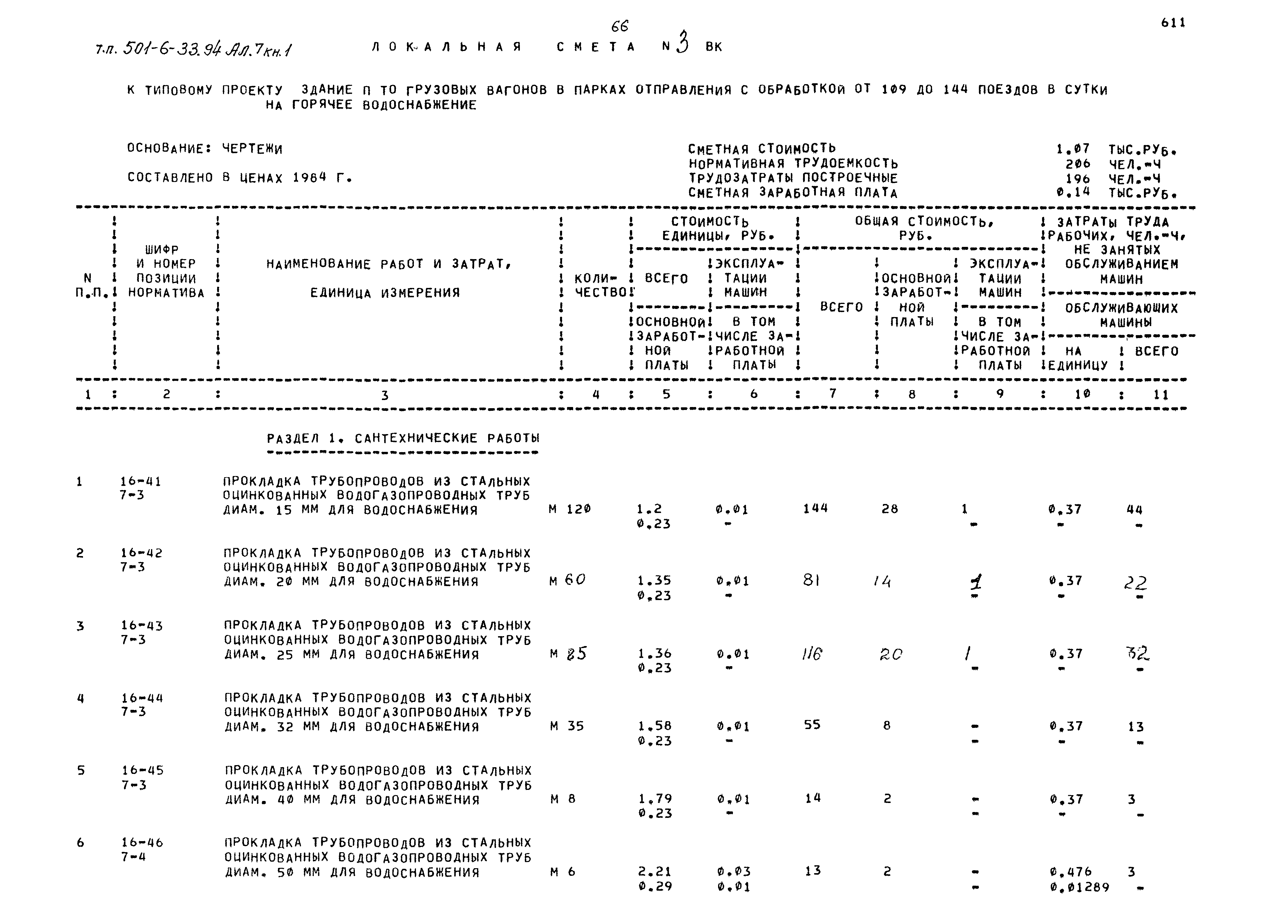 Типовой проект 501-6-33.94