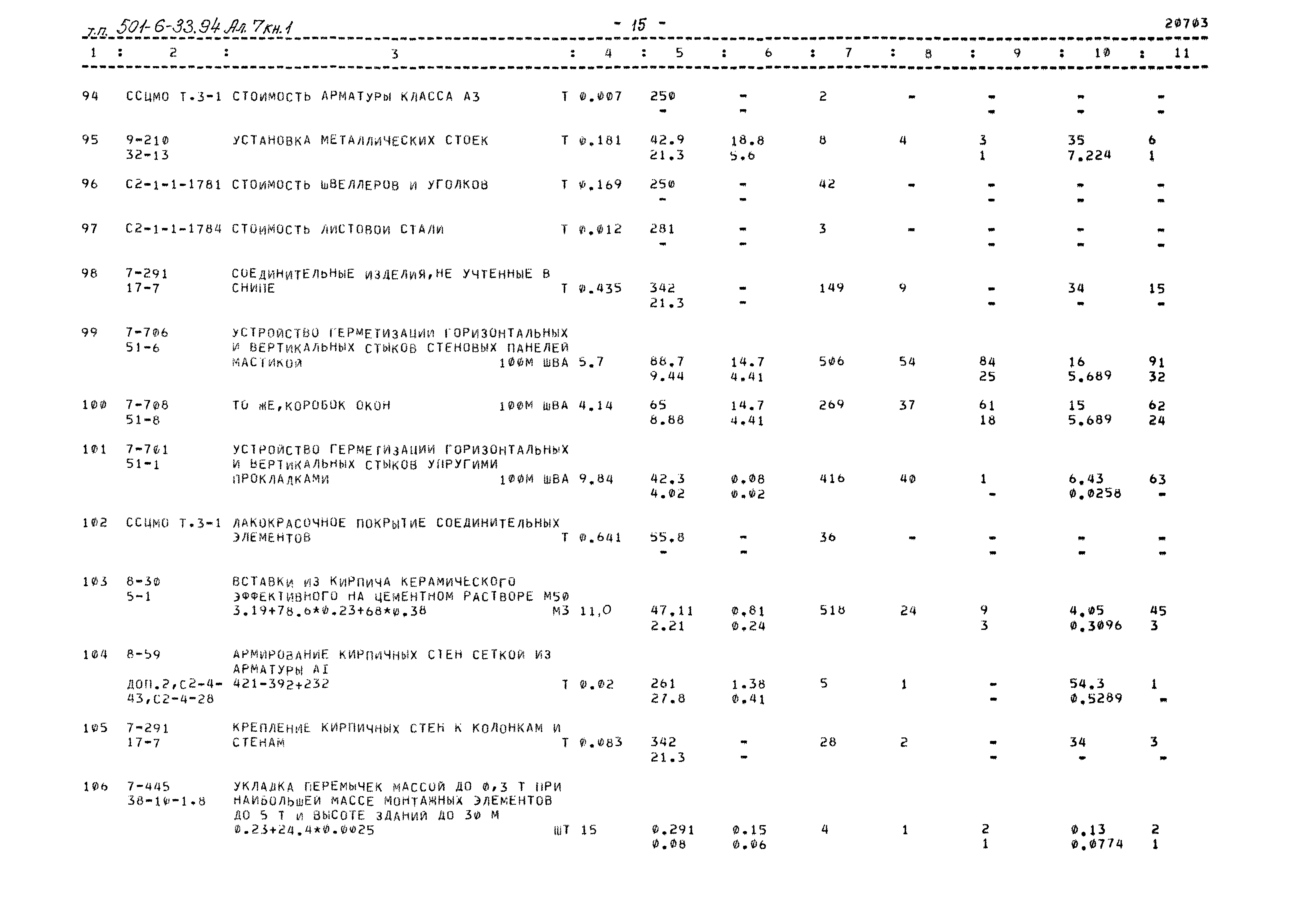 Типовой проект 501-6-33.94