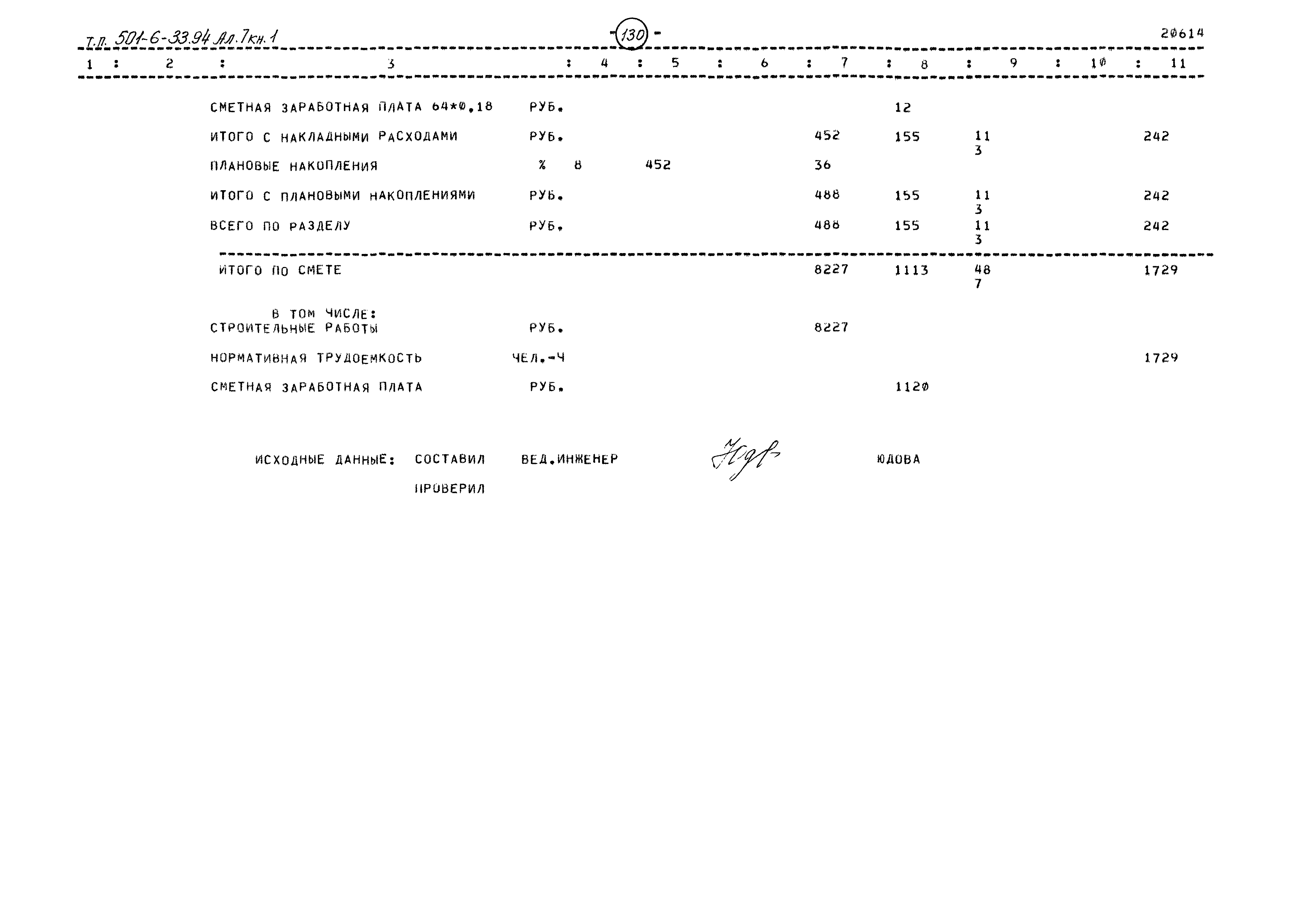 Типовой проект 501-6-33.94