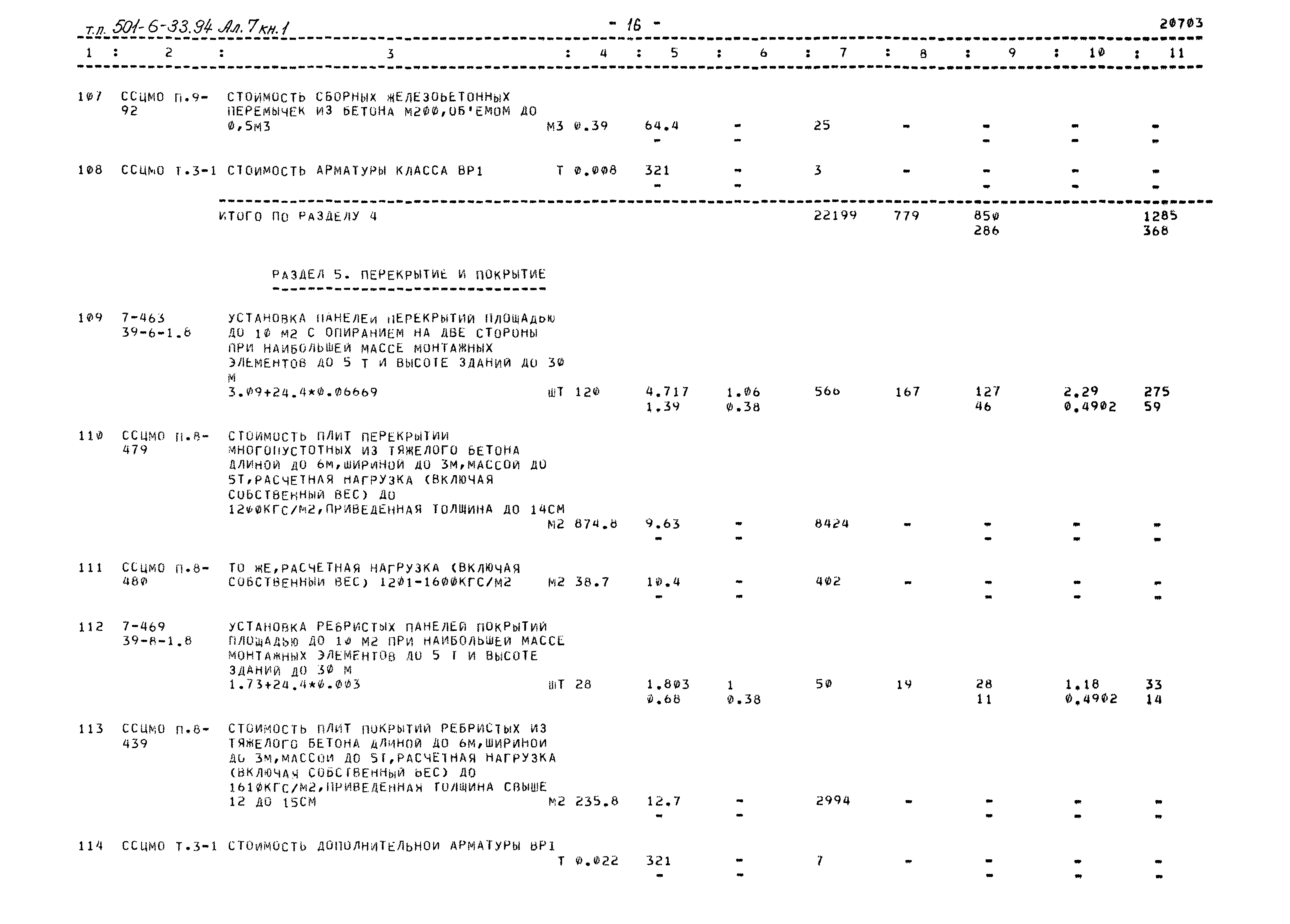 Типовой проект 501-6-33.94