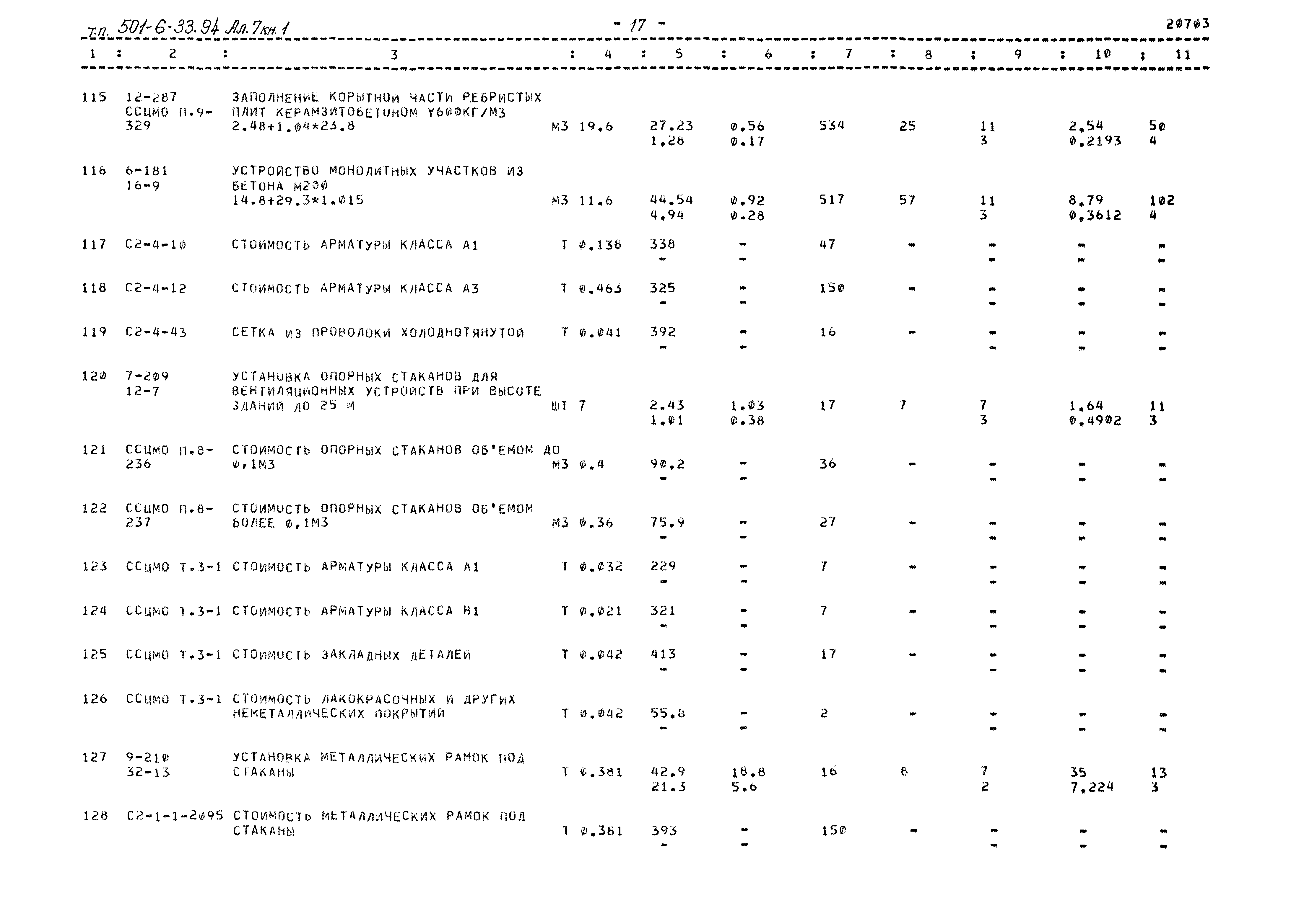 Типовой проект 501-6-33.94