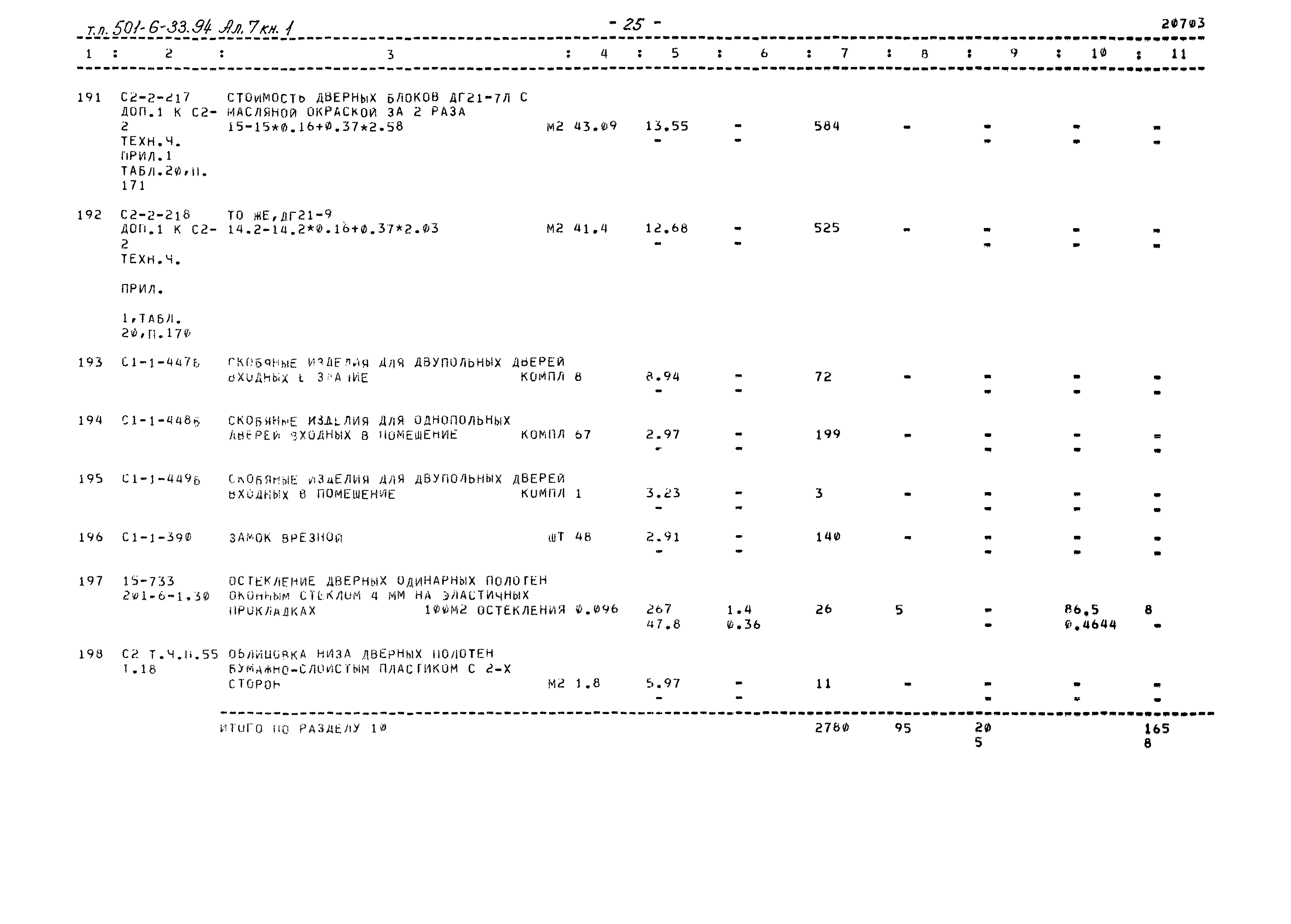 Типовой проект 501-6-33.94