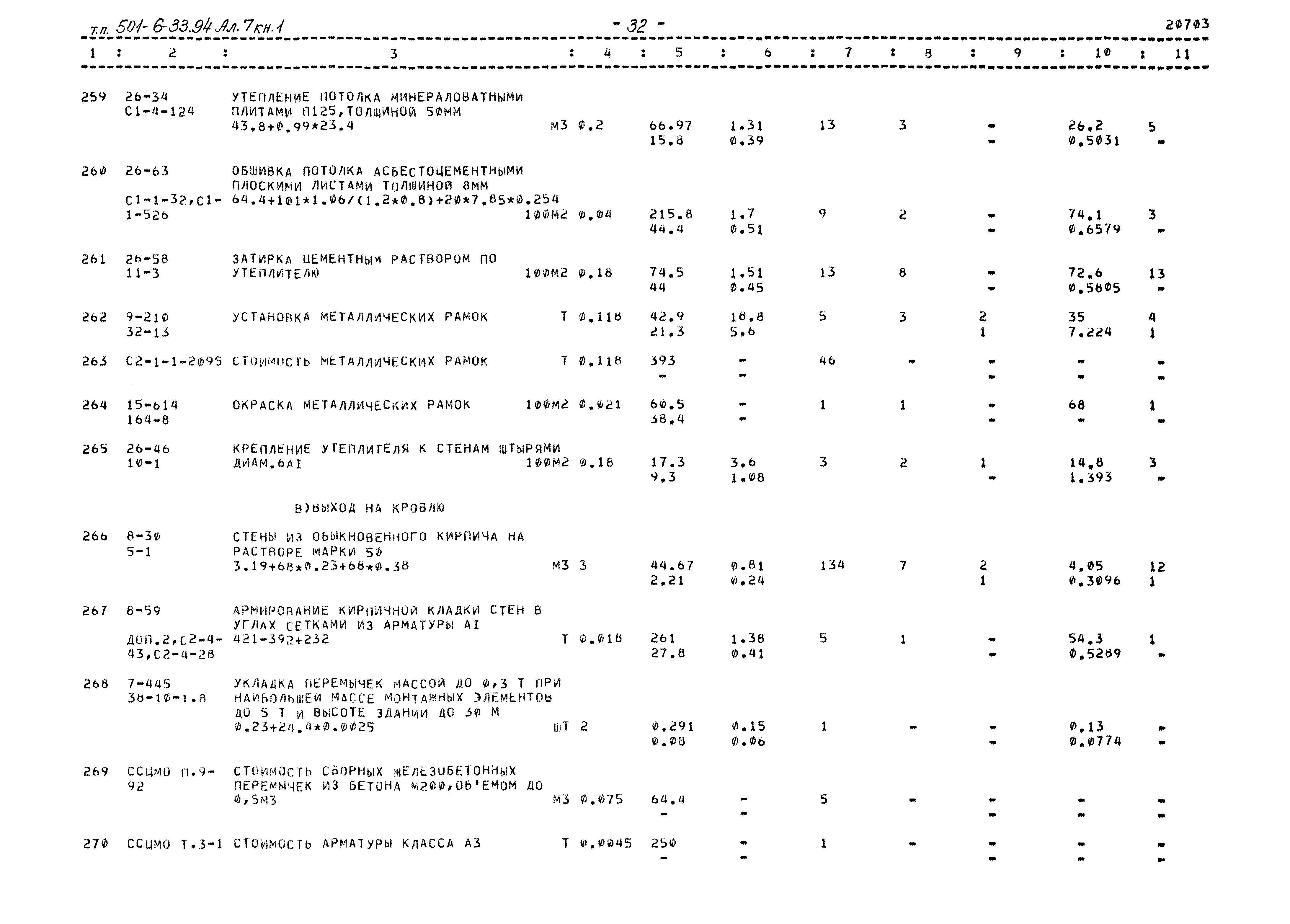 Типовой проект 501-6-33.94