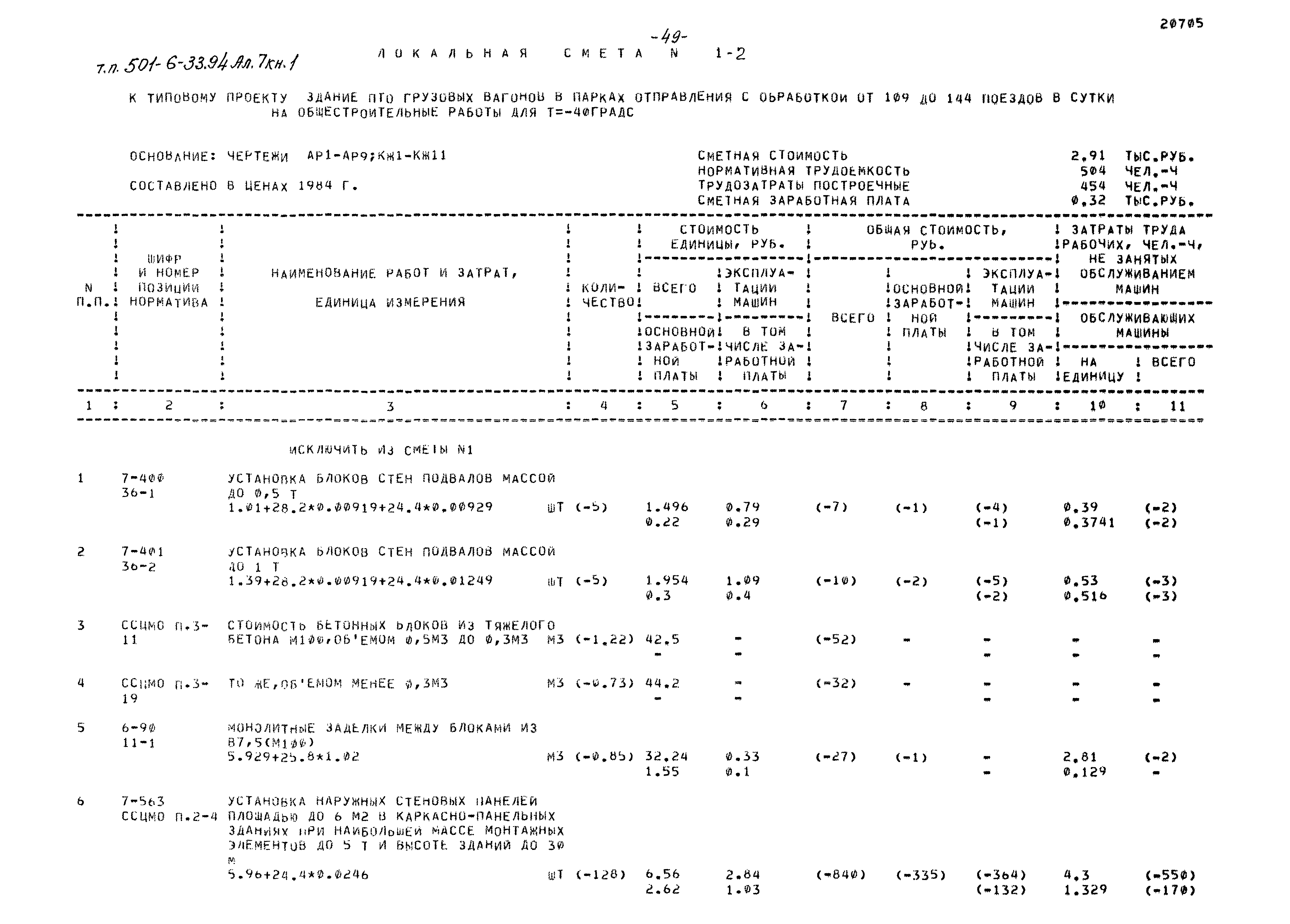 Типовой проект 501-6-33.94