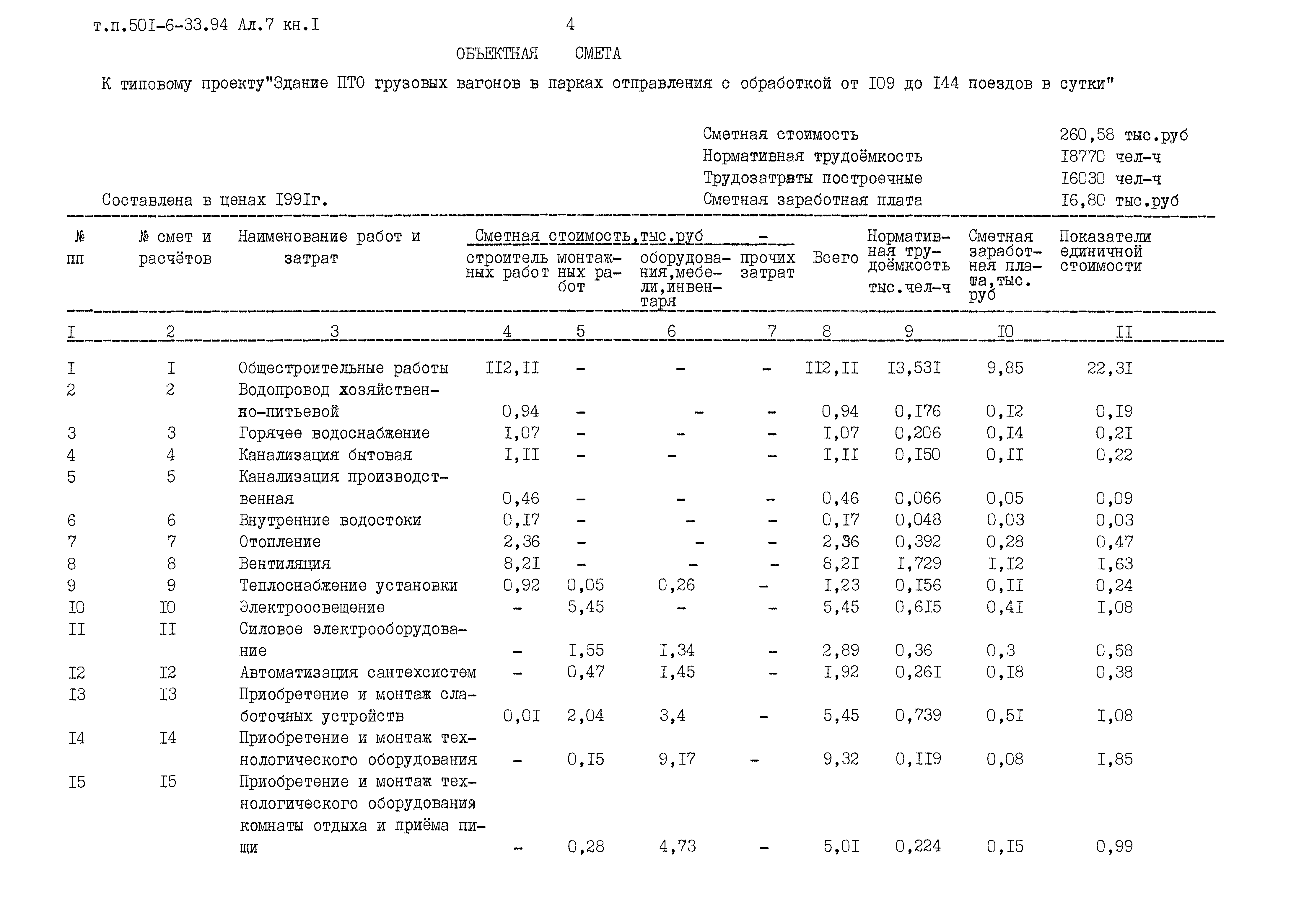 Типовой проект 501-6-33.94