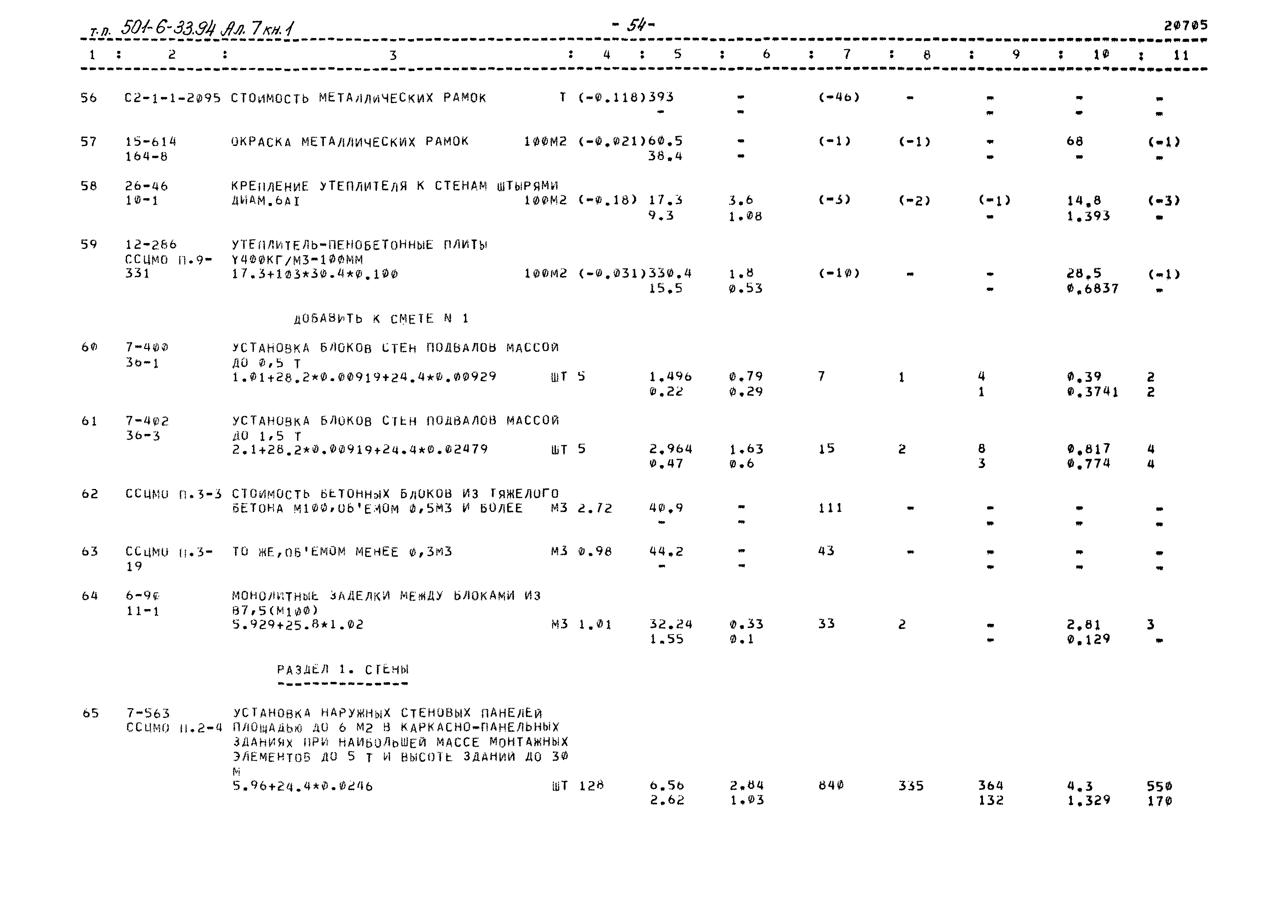 Типовой проект 501-6-33.94