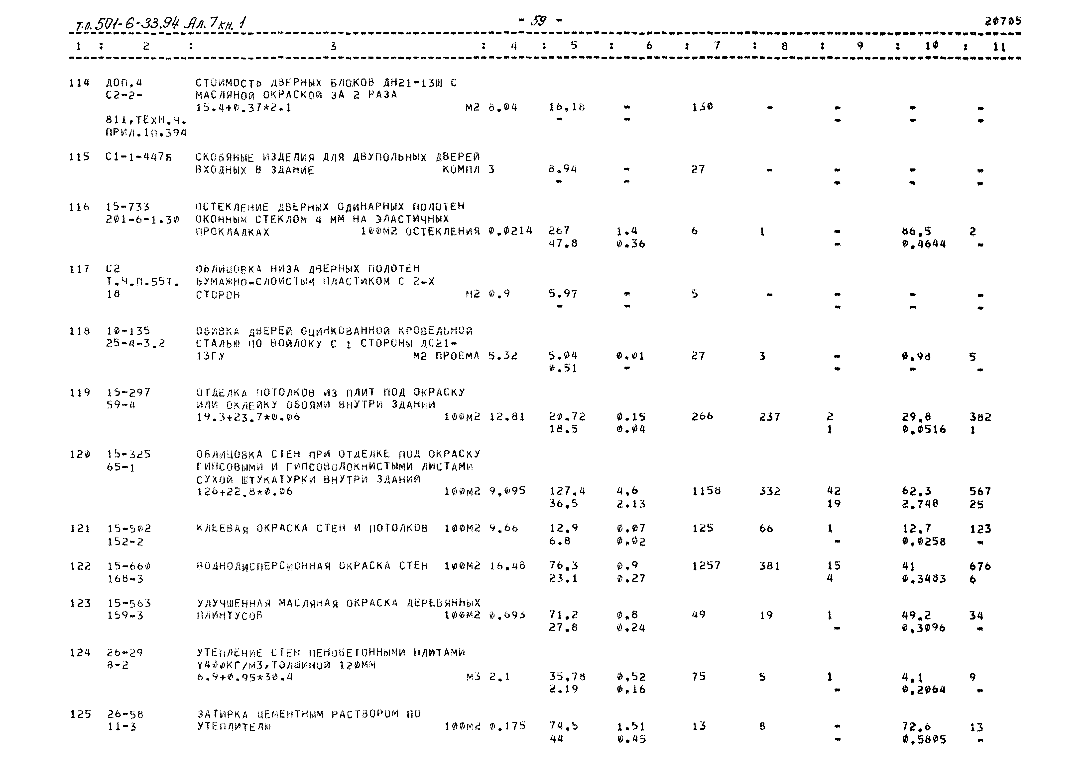 Типовой проект 501-6-33.94