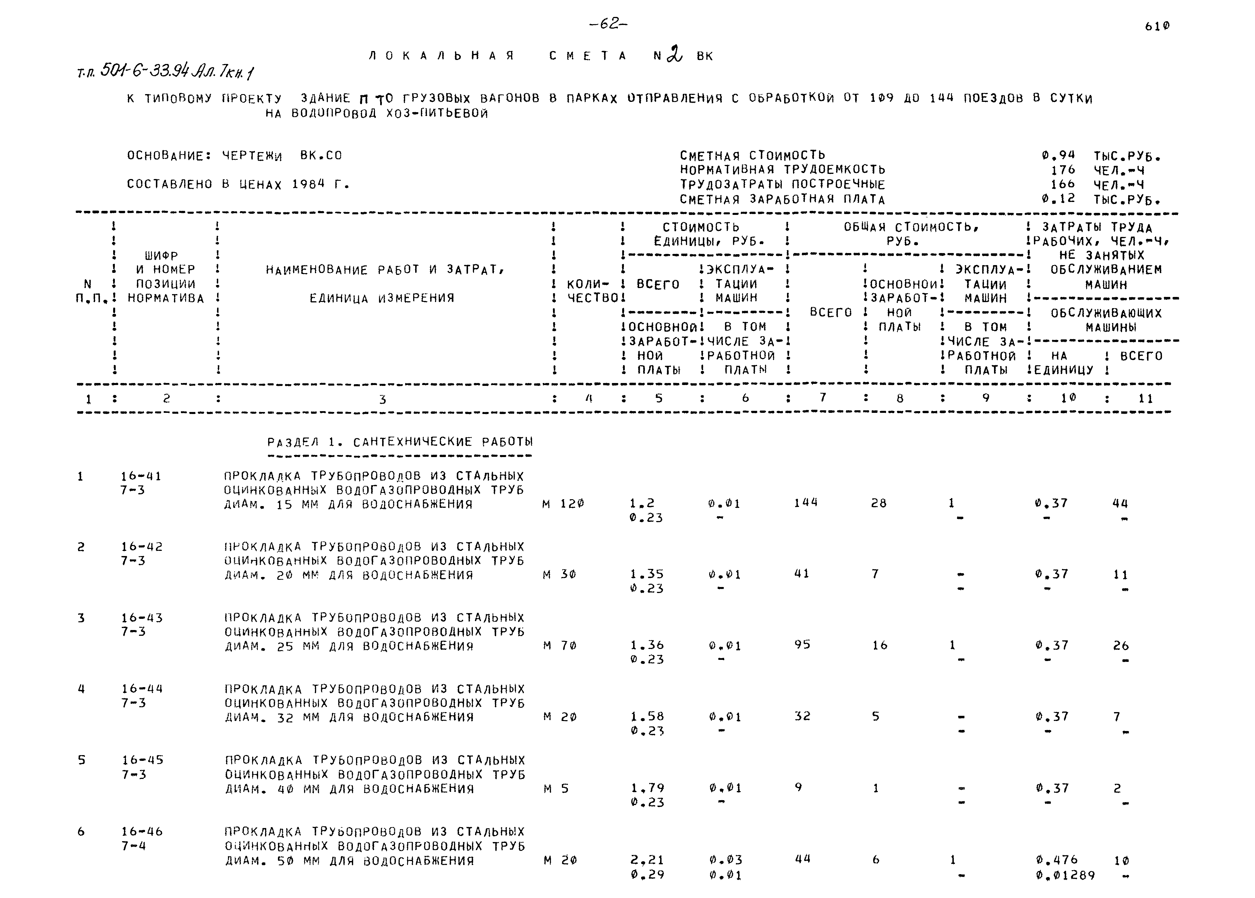 Типовой проект 501-6-33.94