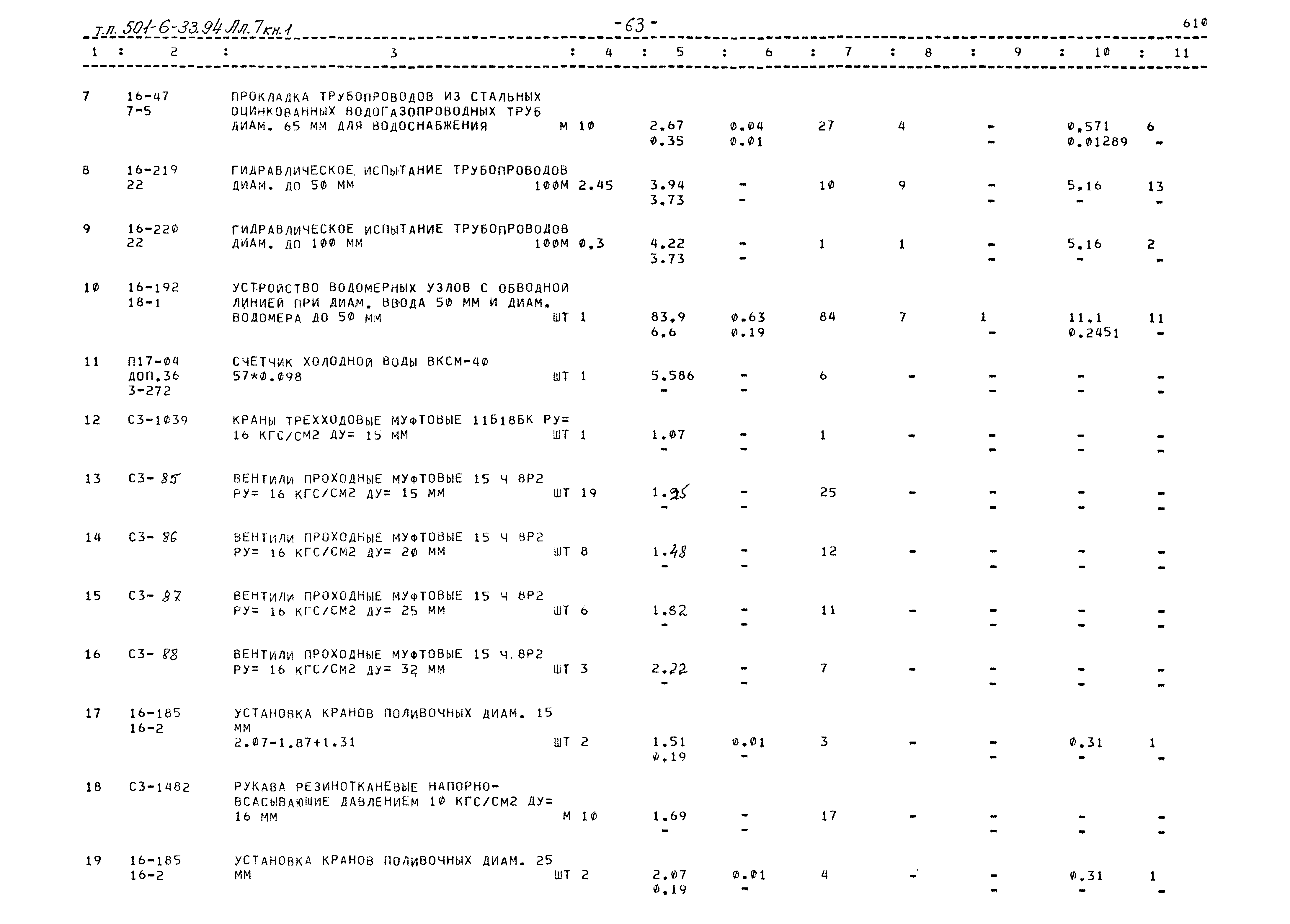 Типовой проект 501-6-33.94