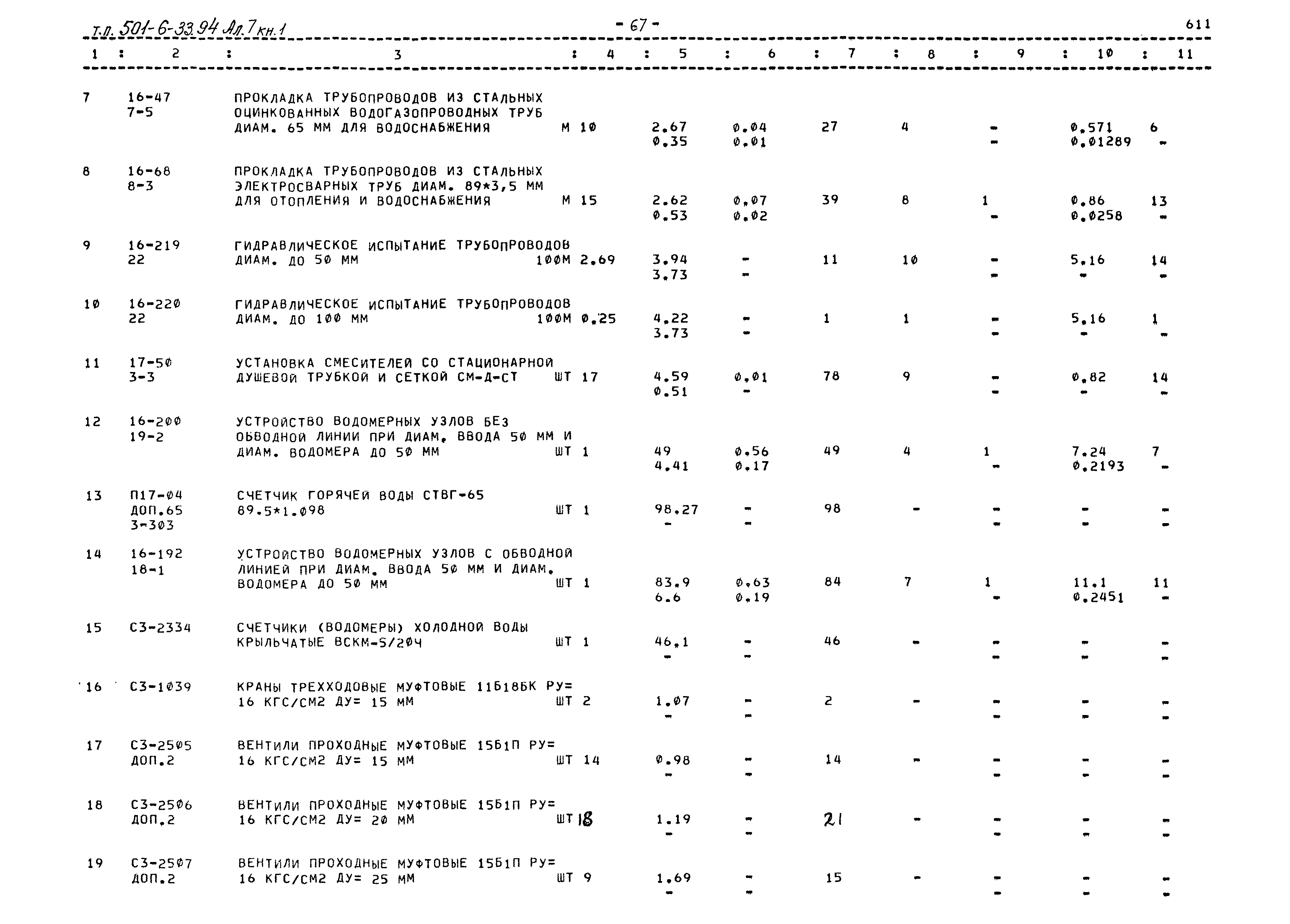 Типовой проект 501-6-33.94