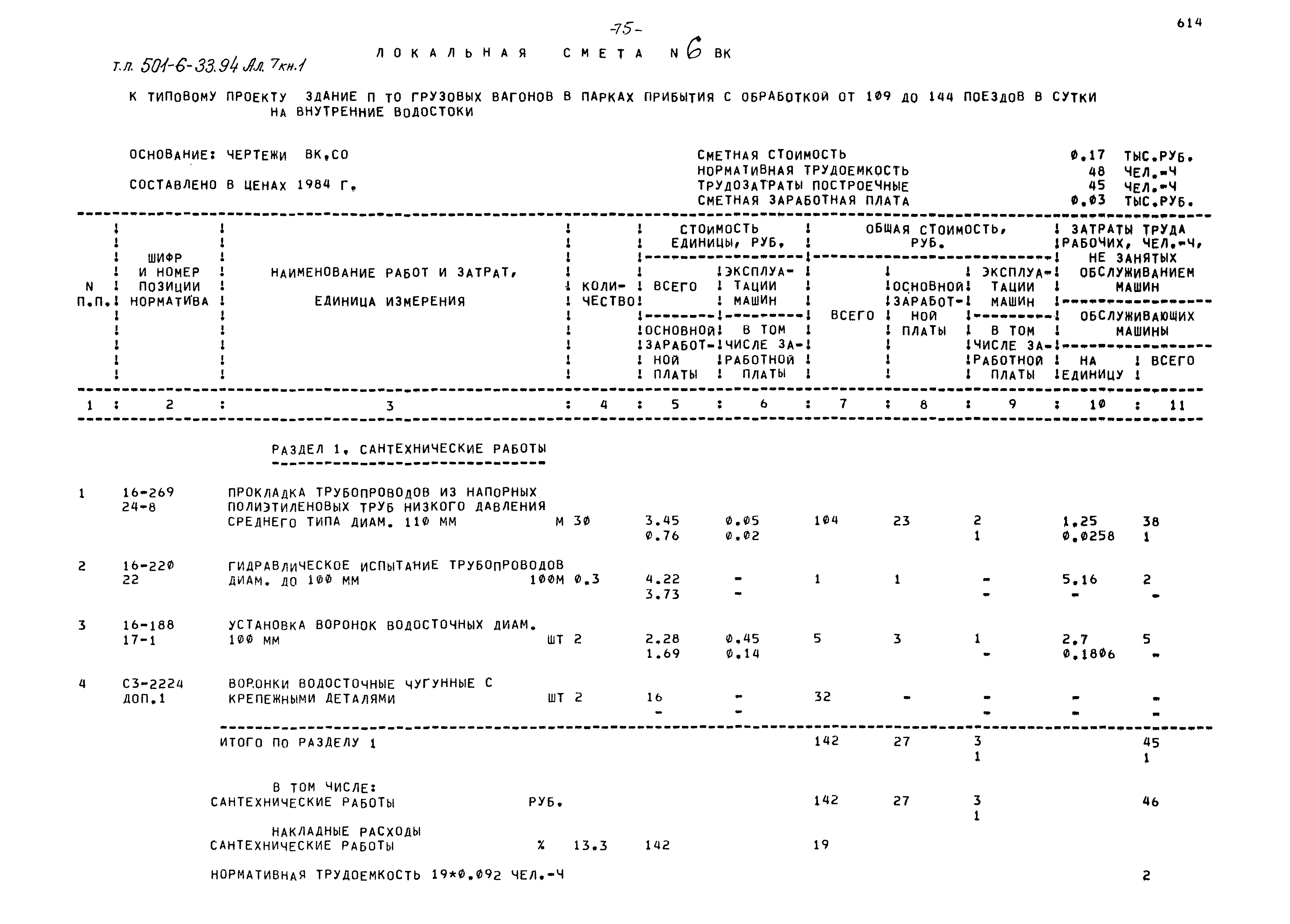 Типовой проект 501-6-33.94