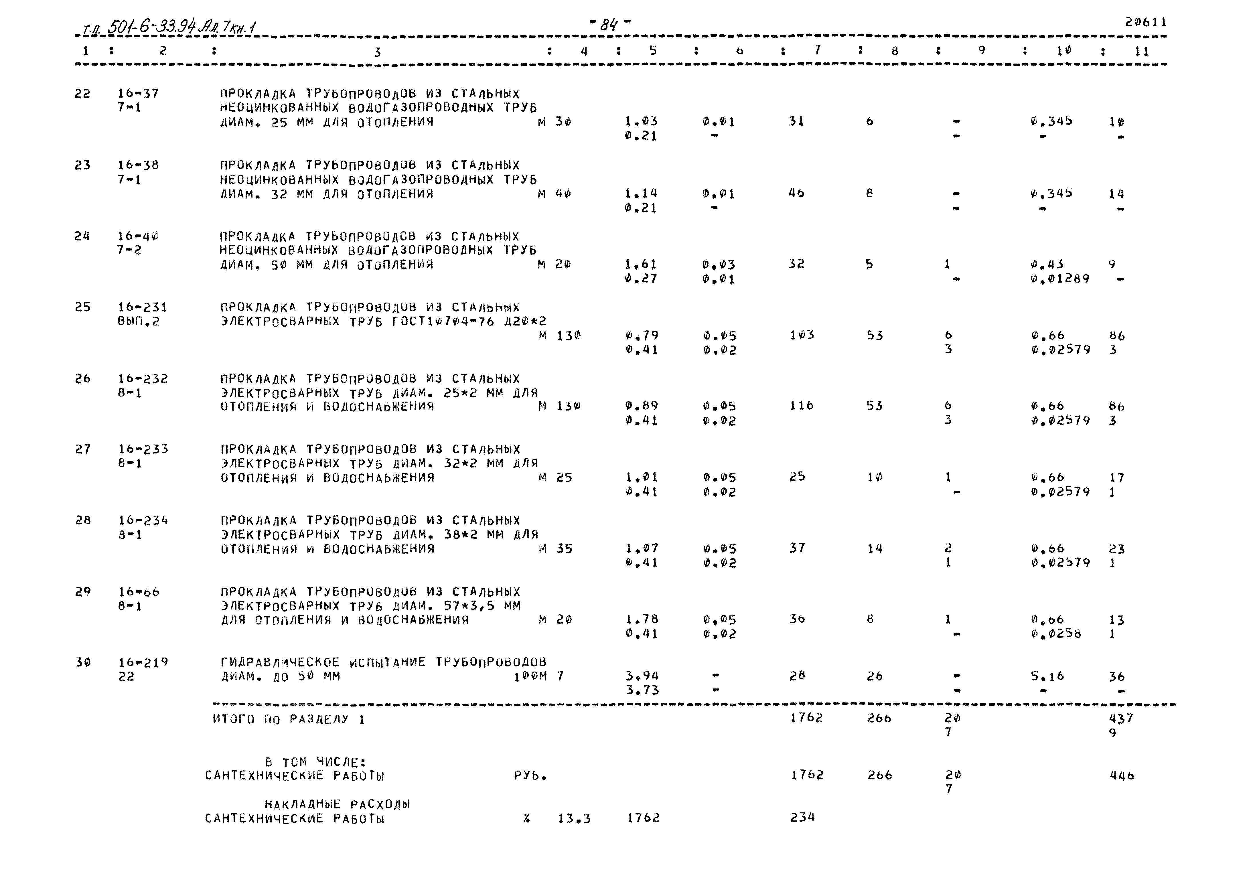 Типовой проект 501-6-33.94