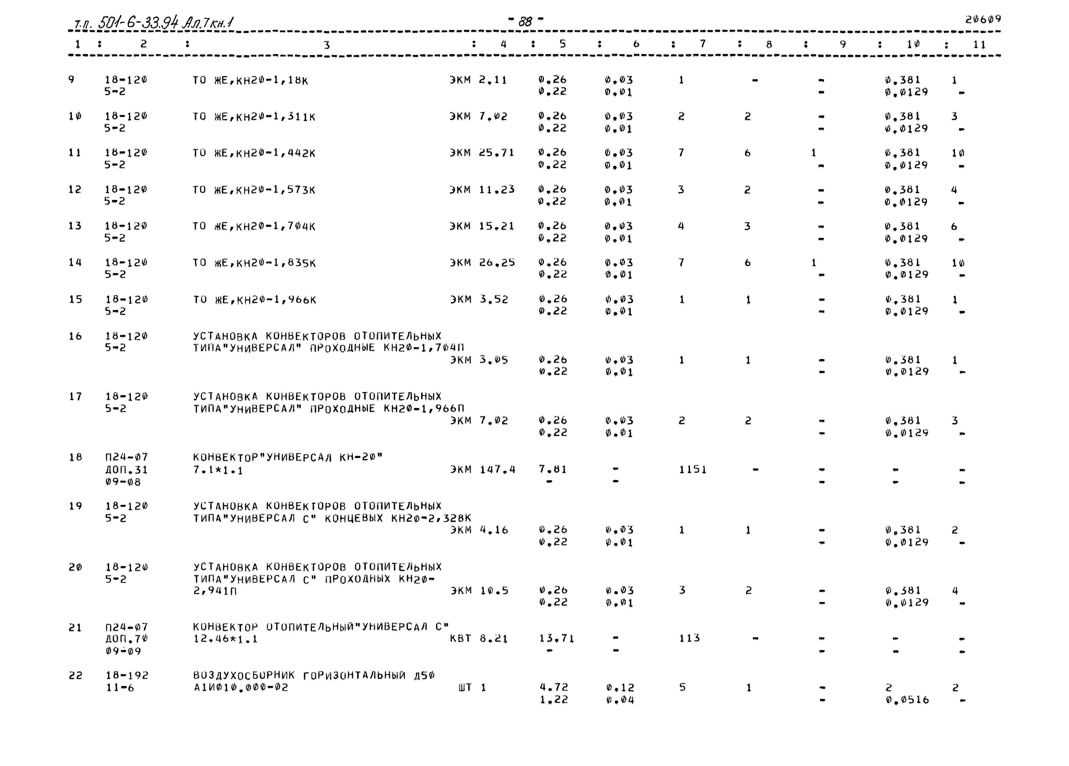Типовой проект 501-6-33.94