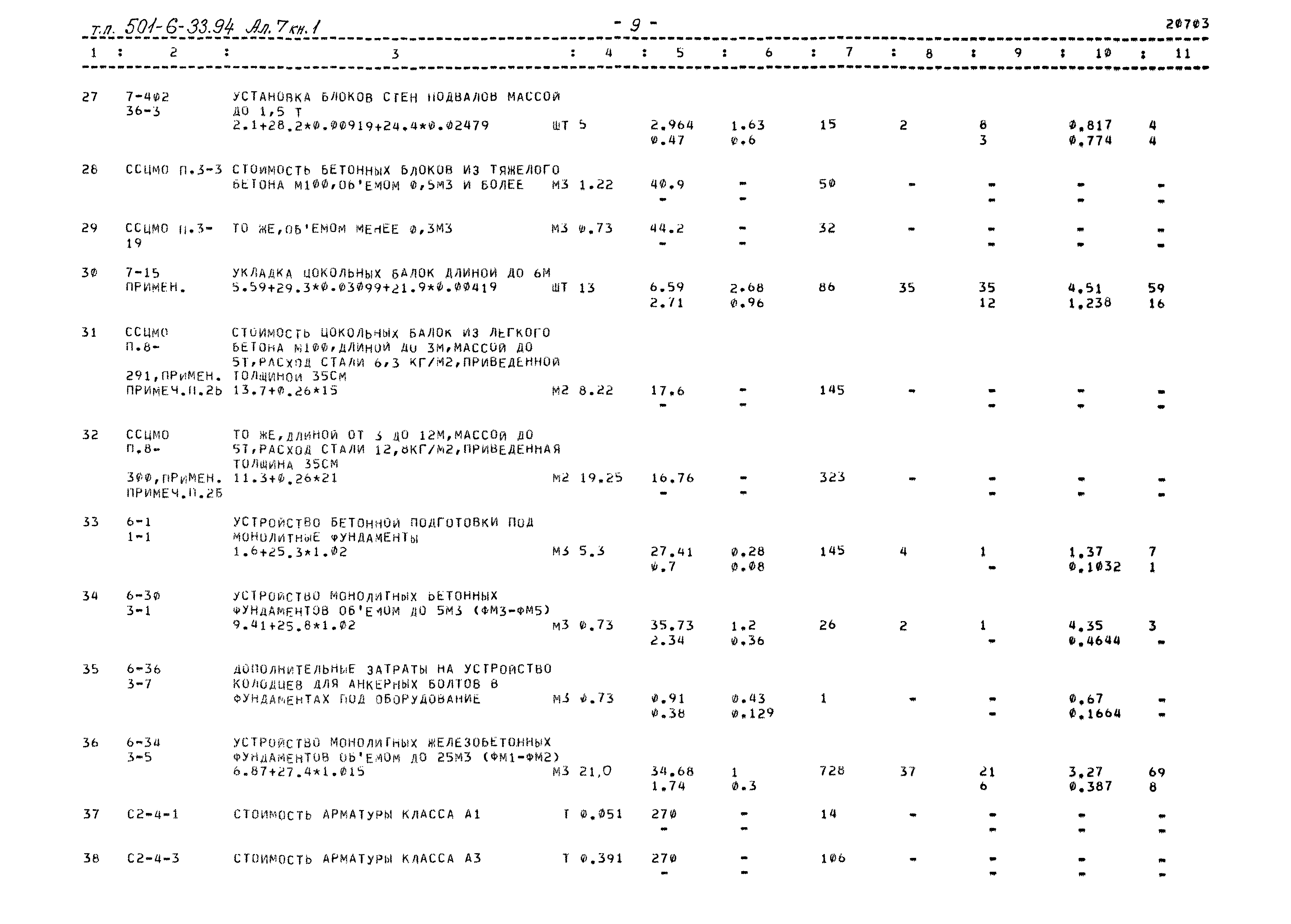 Типовой проект 501-6-33.94