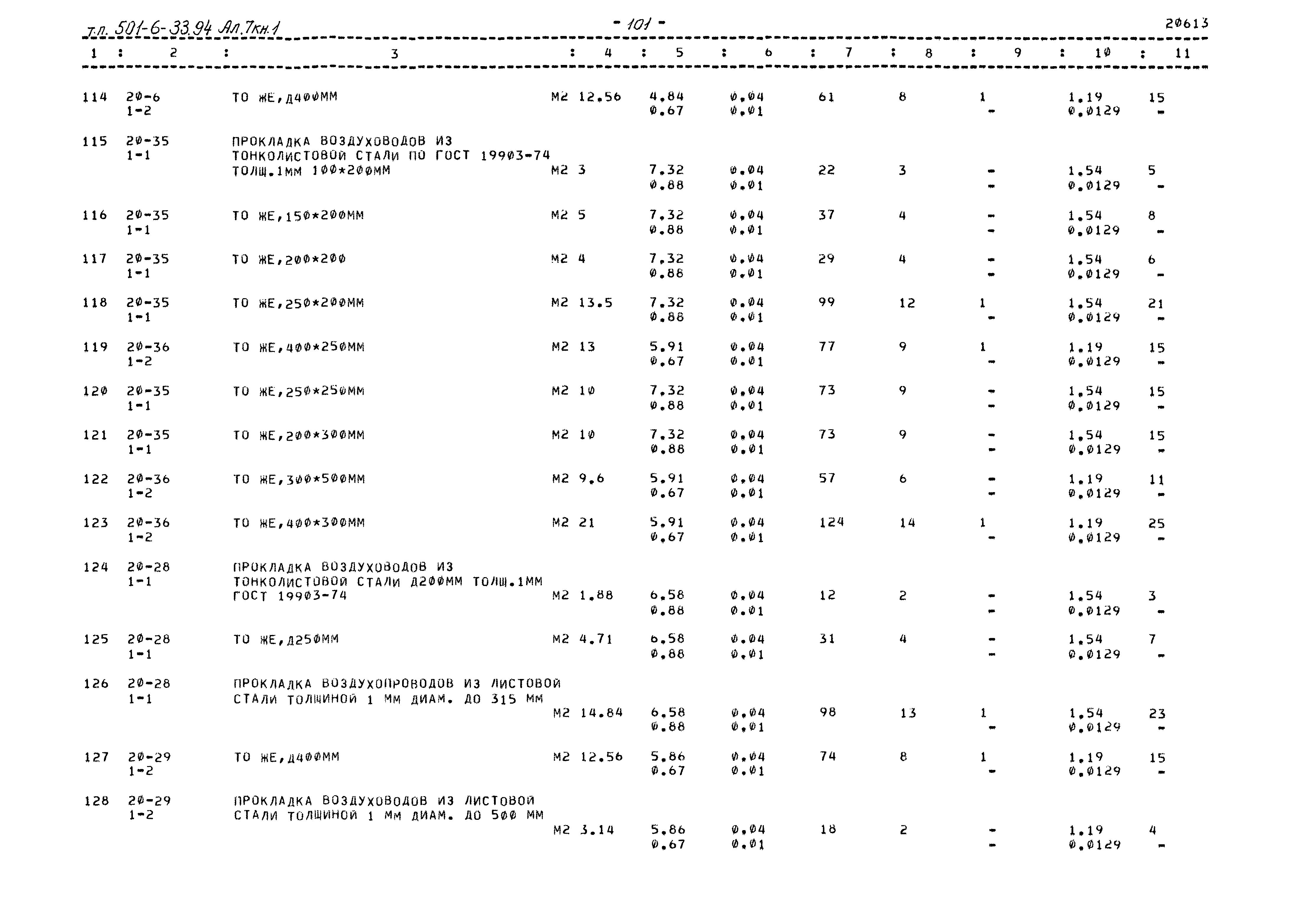 Типовой проект 501-6-33.94