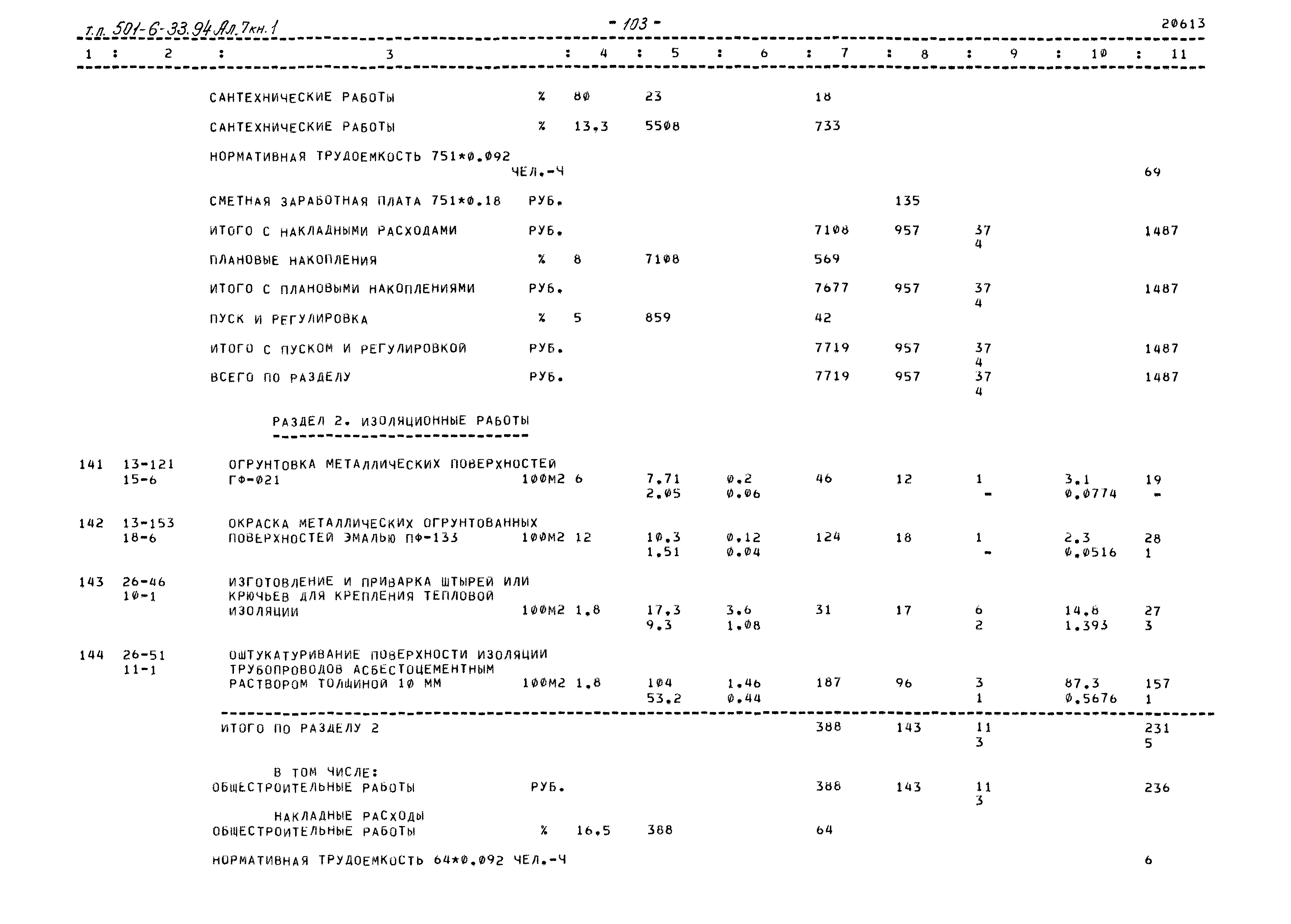 Типовой проект 501-6-33.94