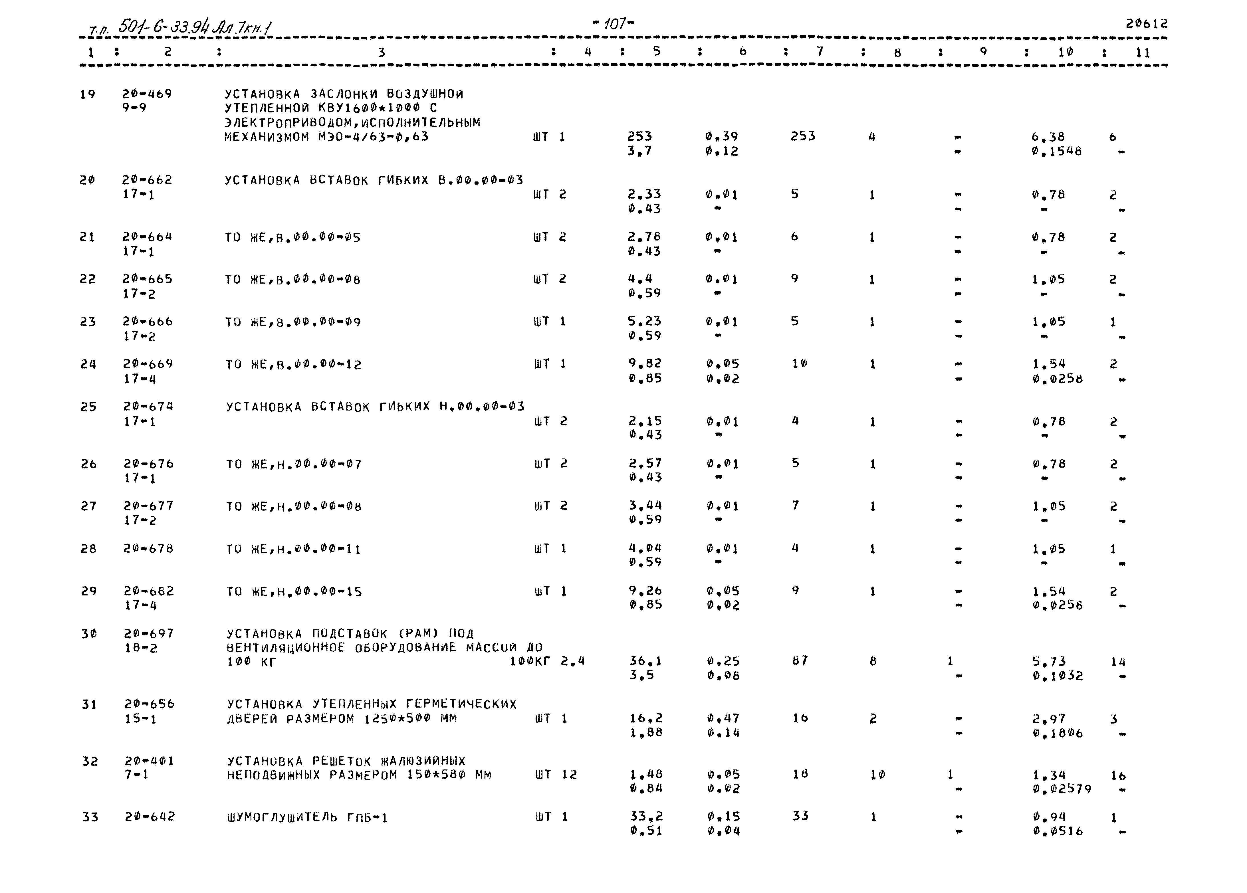 Типовой проект 501-6-33.94