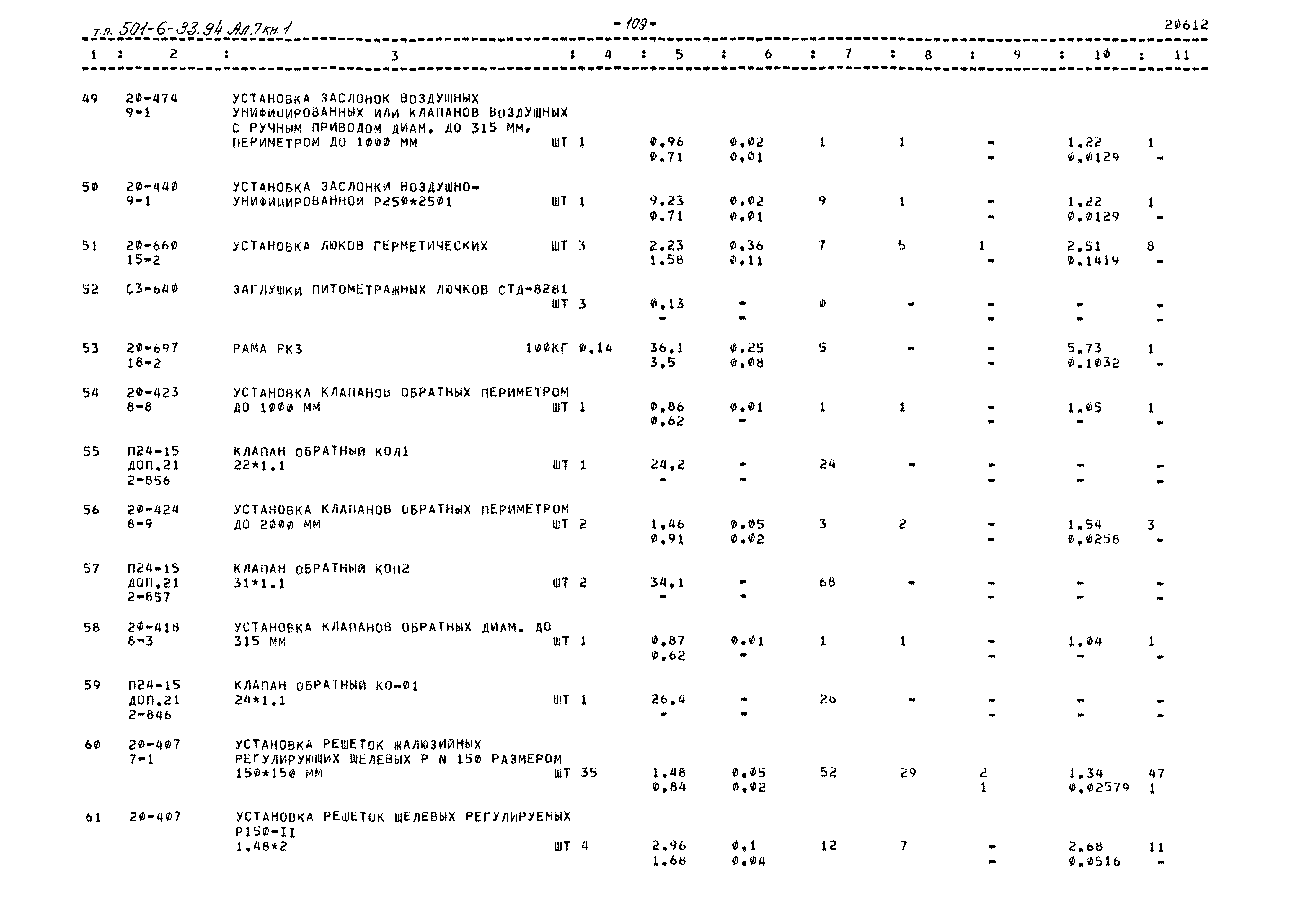 Типовой проект 501-6-33.94