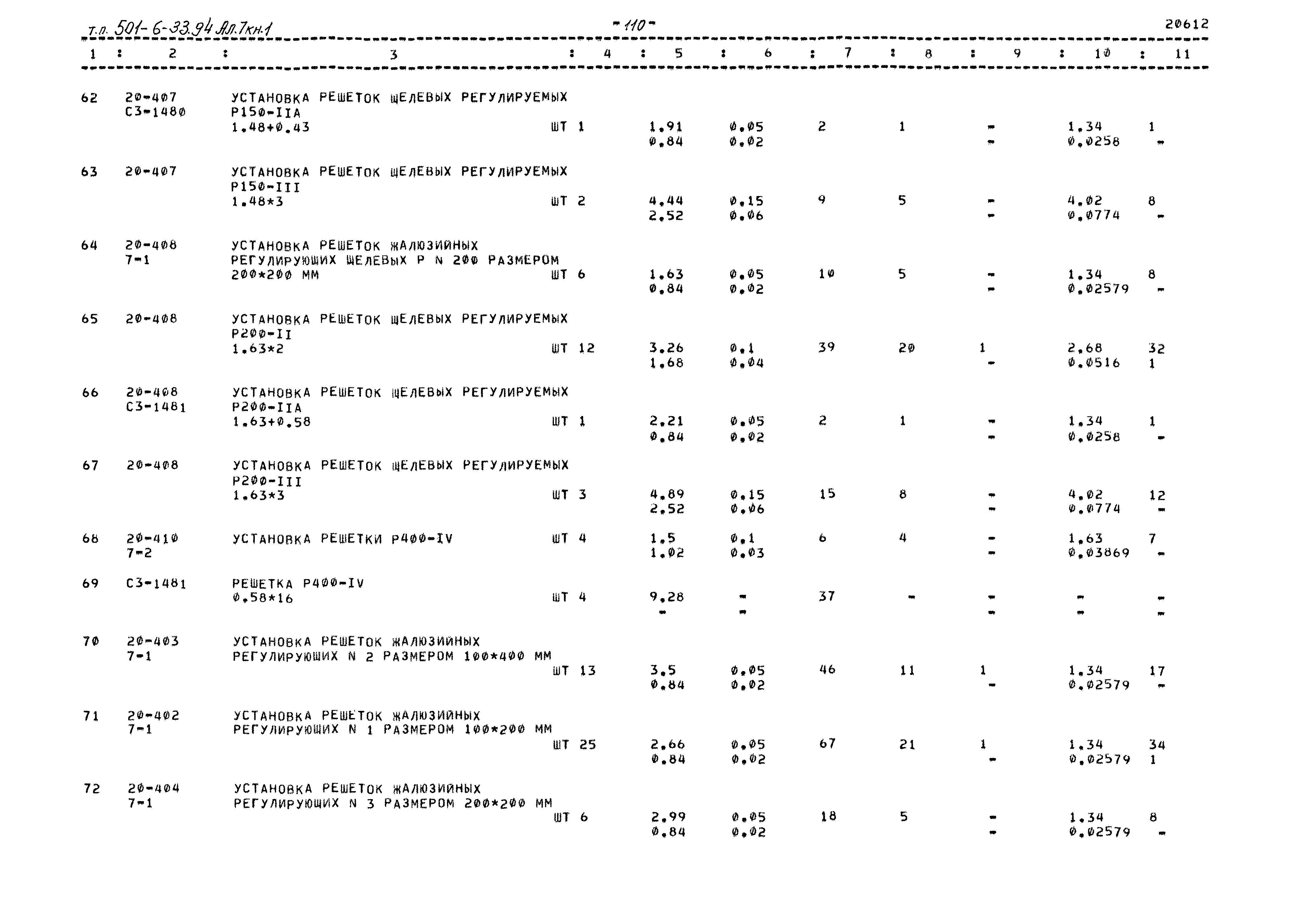 Типовой проект 501-6-33.94