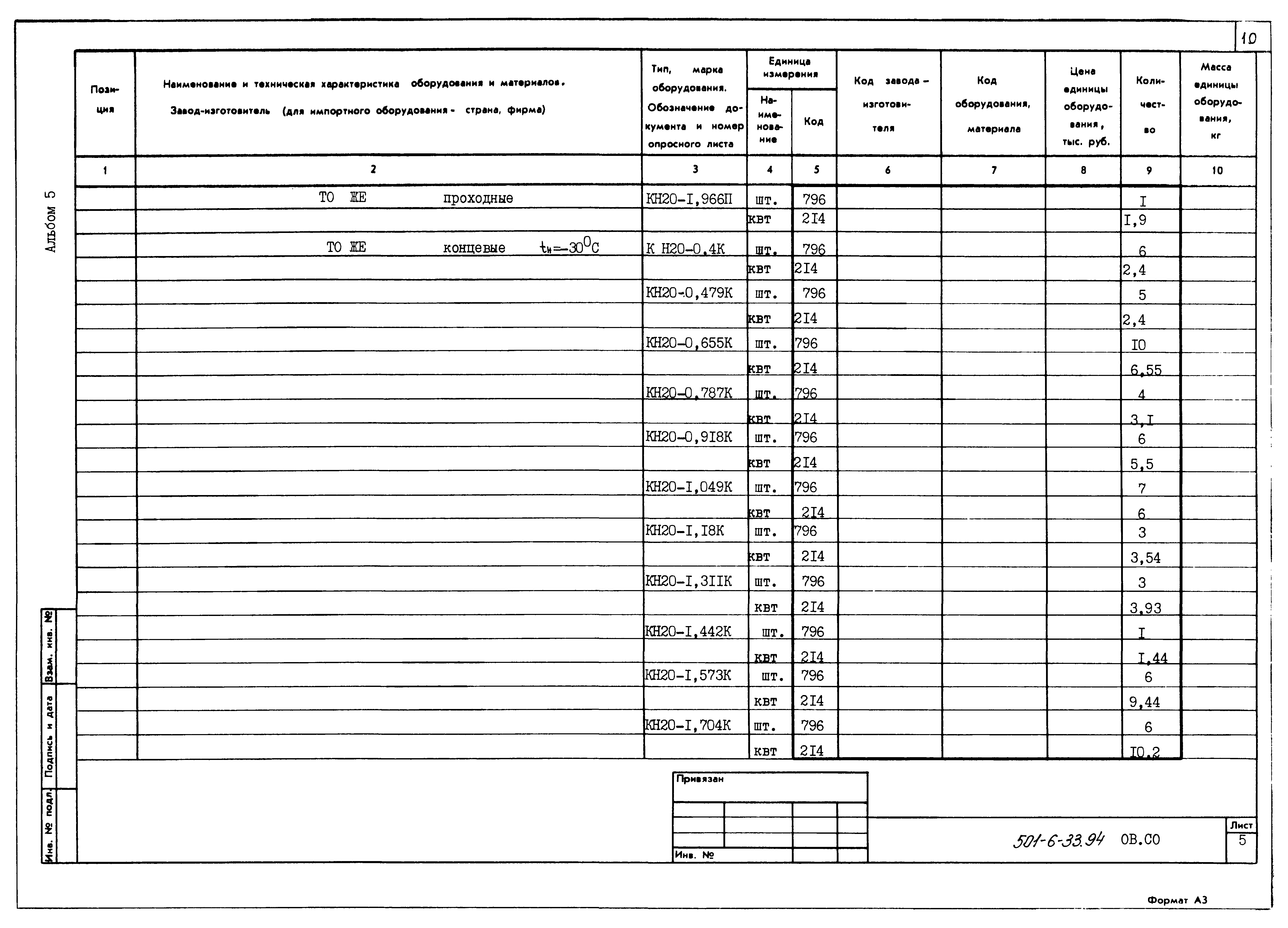 Типовой проект 501-6-33.94
