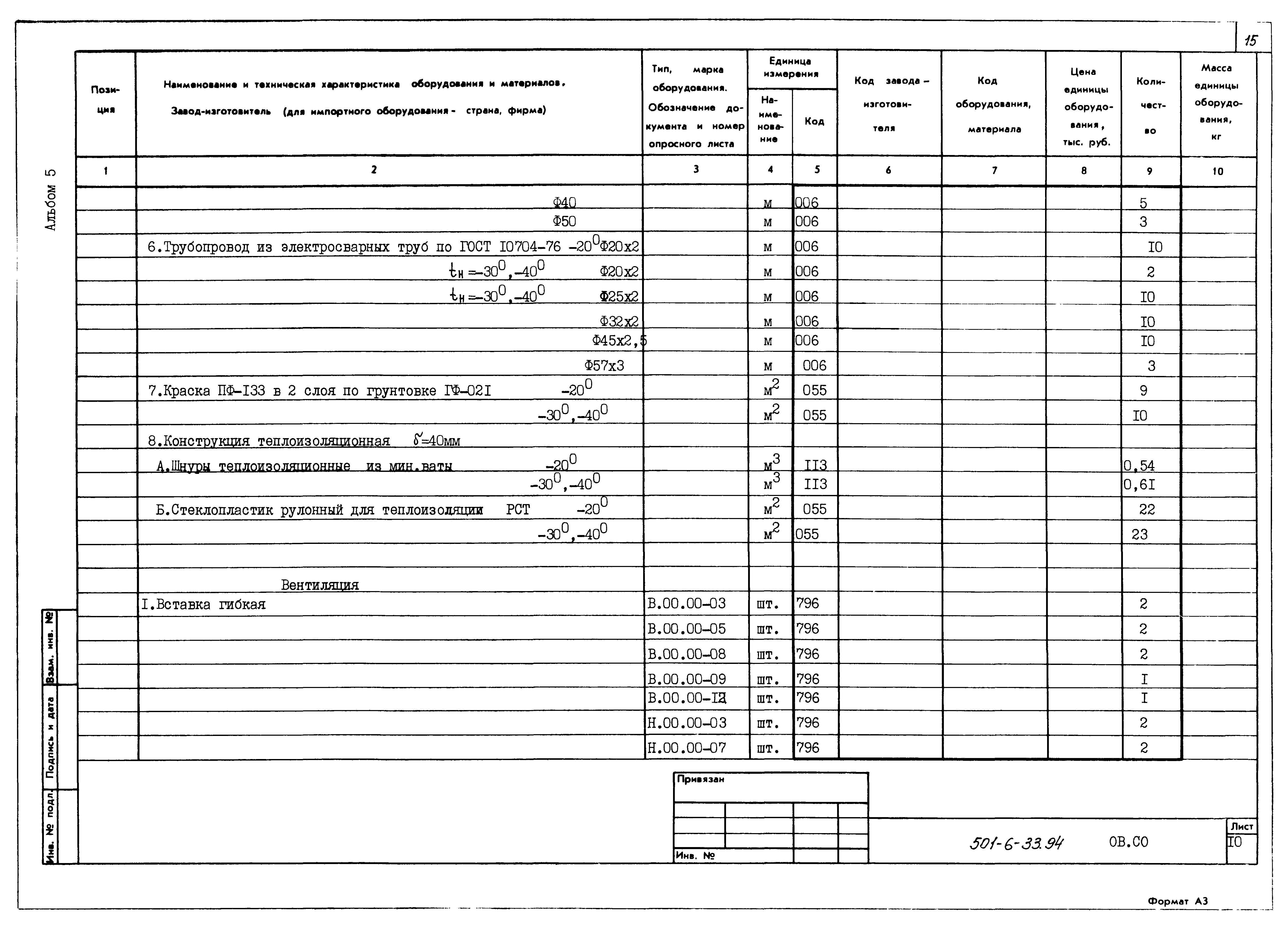 Типовой проект 501-6-33.94