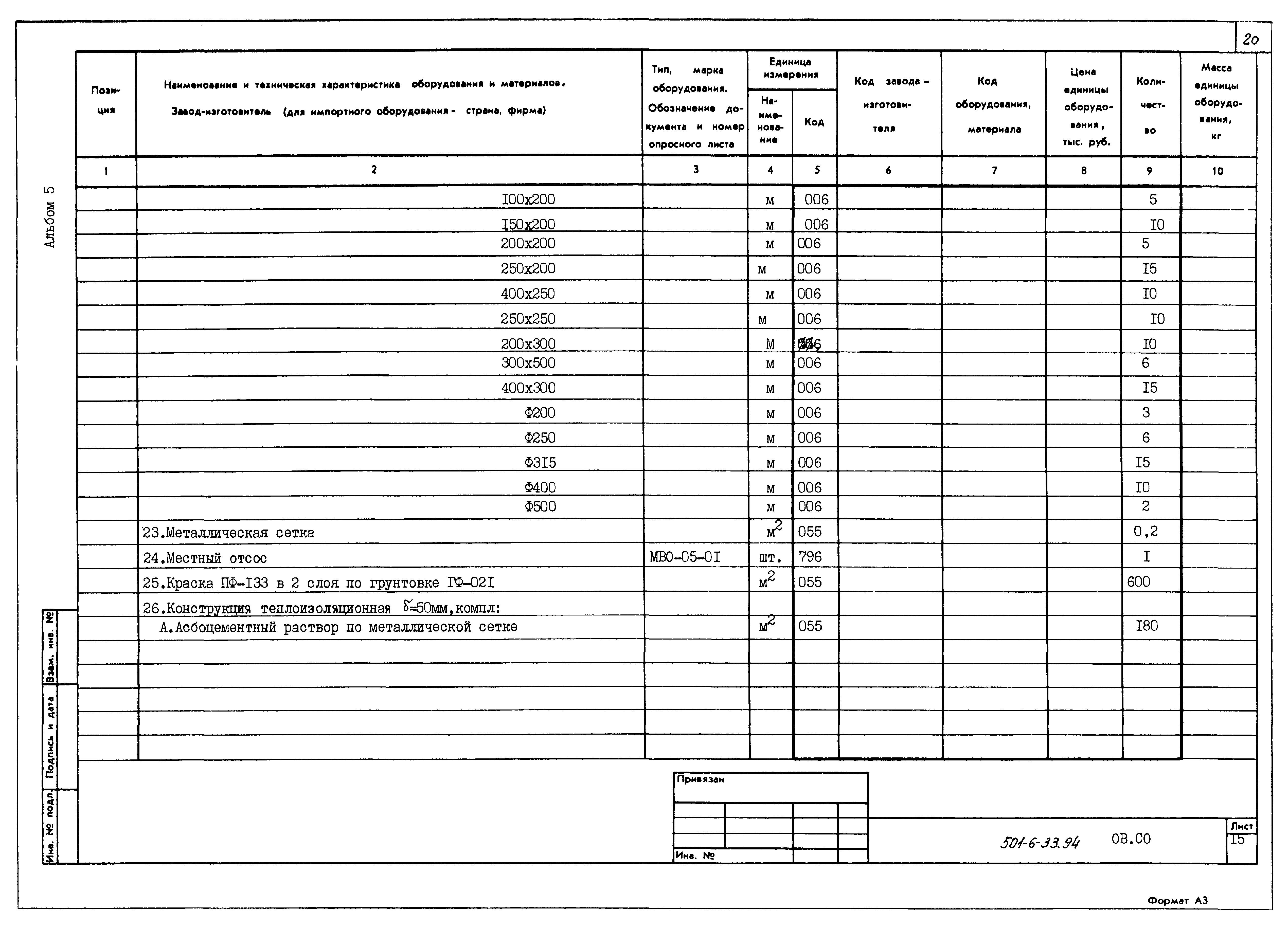 Типовой проект 501-6-33.94