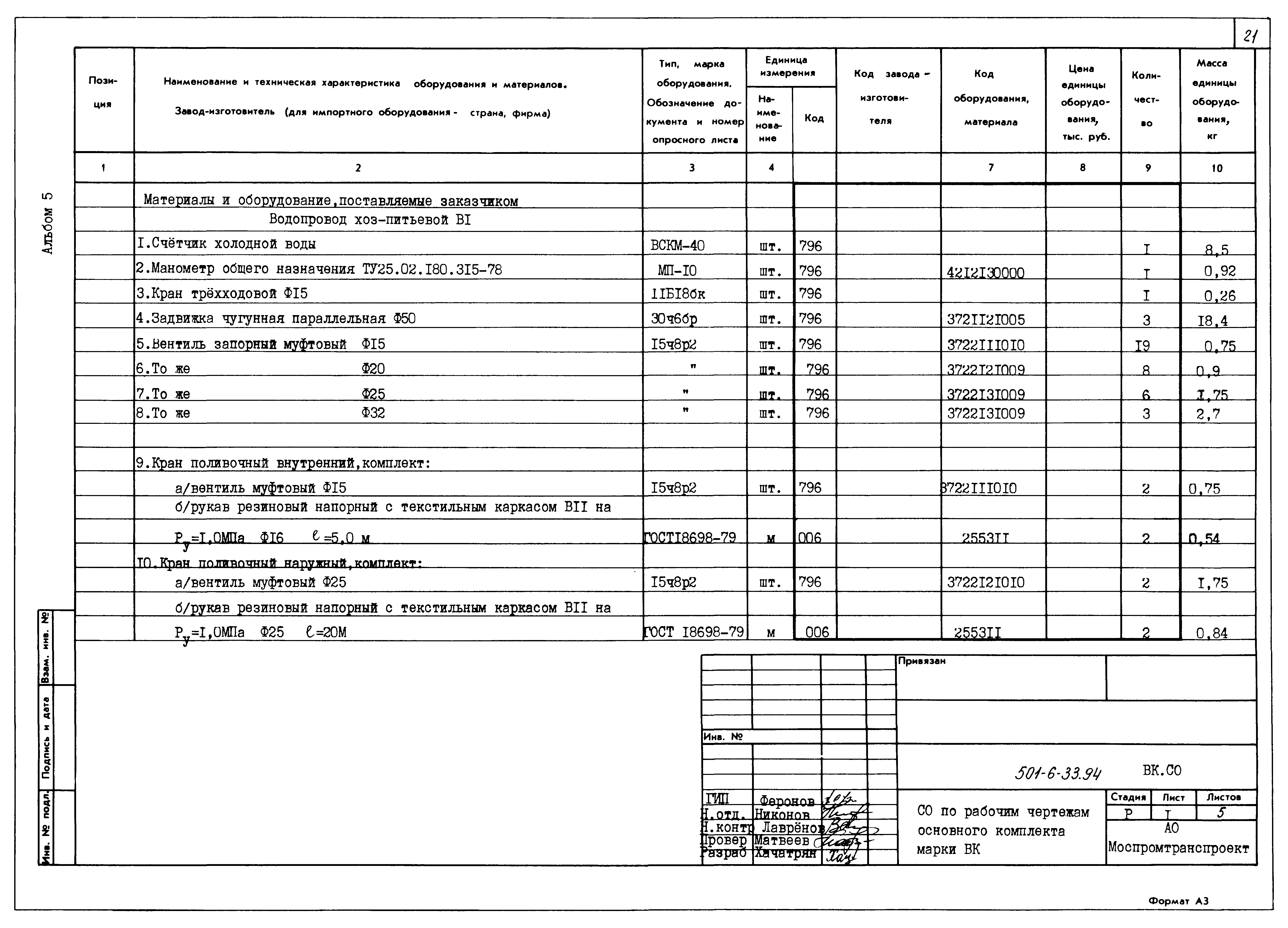 Типовой проект 501-6-33.94