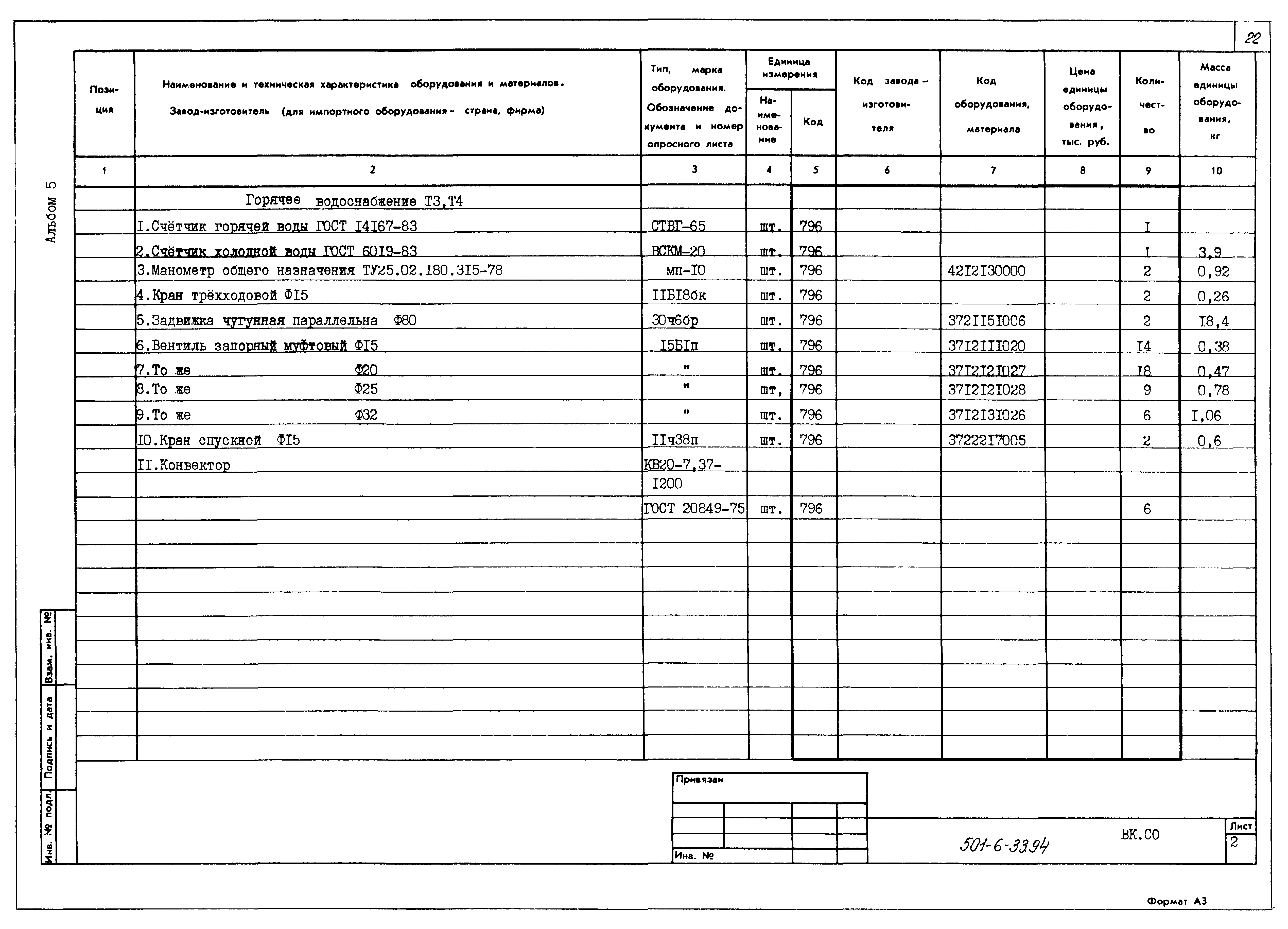 Типовой проект 501-6-33.94